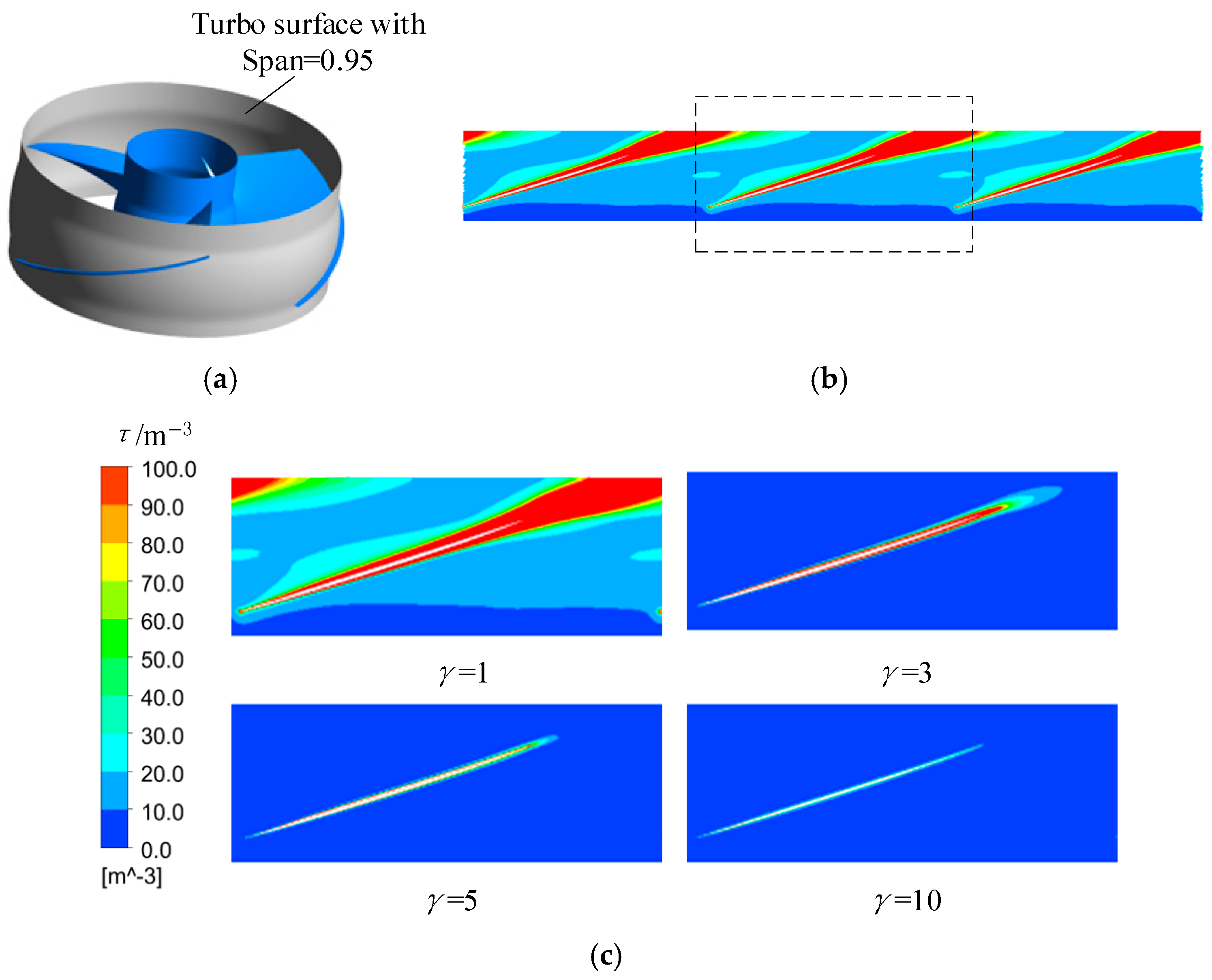 Machines 13 00252 g015