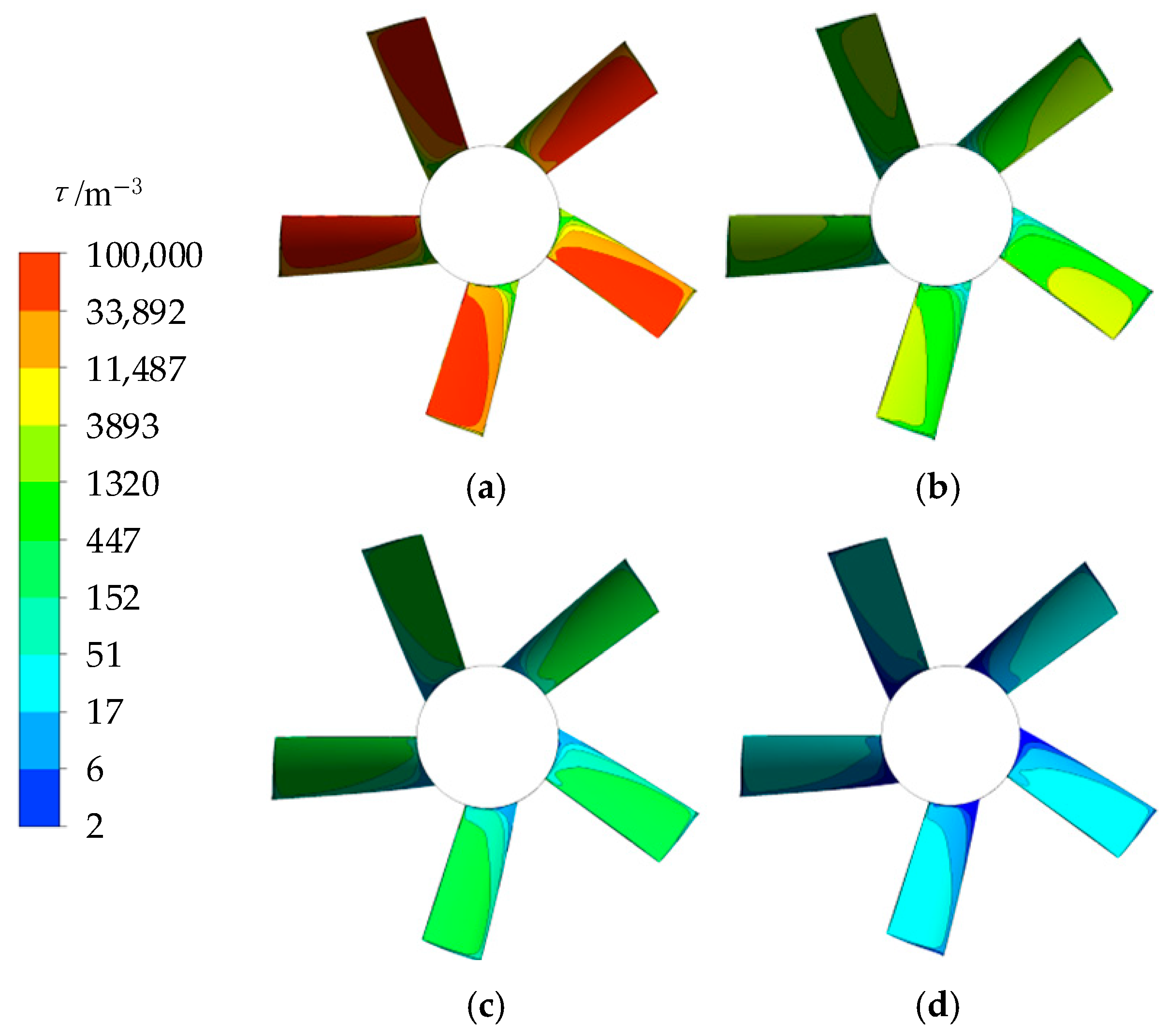 Machines 13 00252 g018