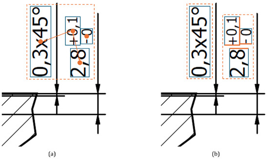 Machines 13 00254 g0a2