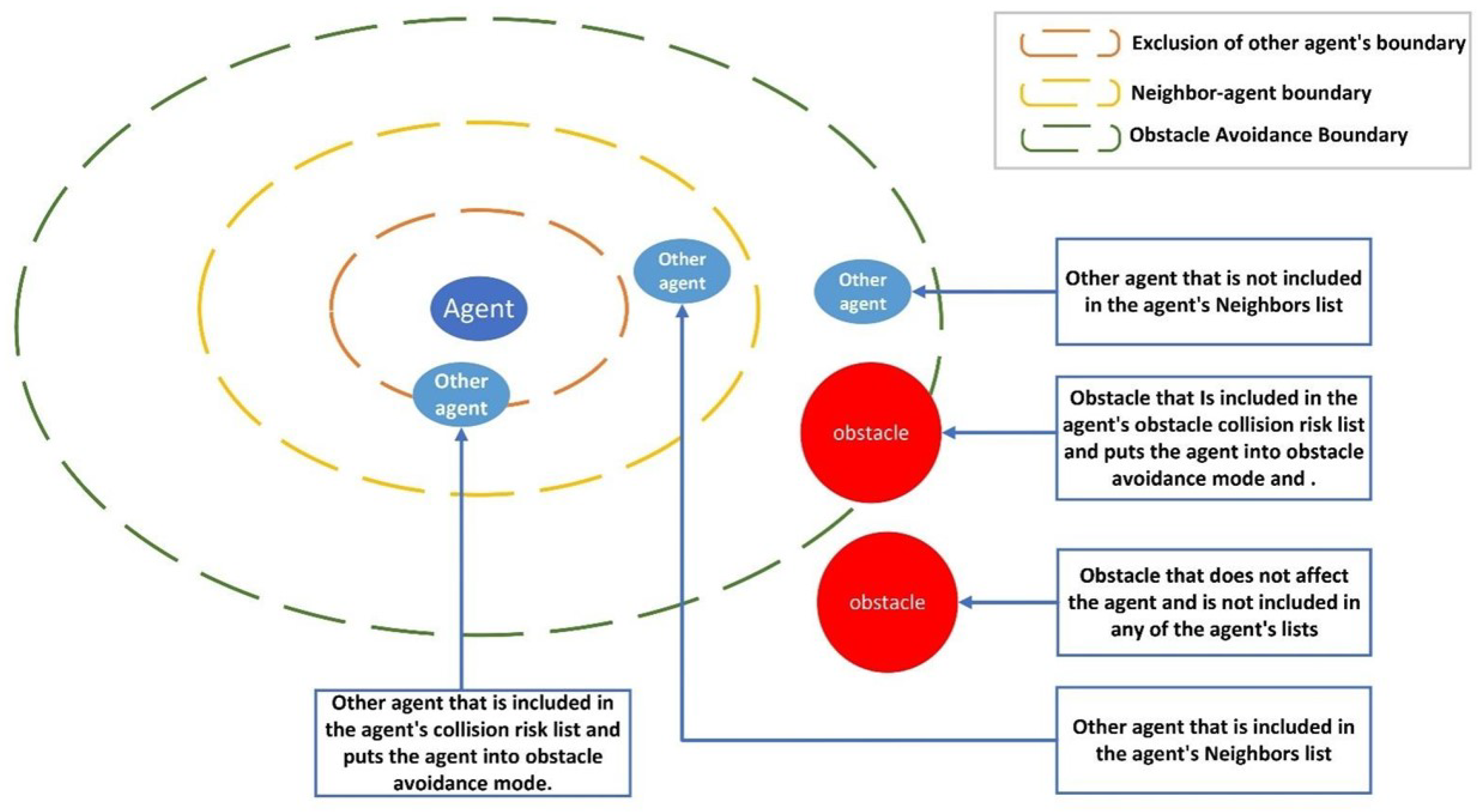 Machines 13 00255 g001