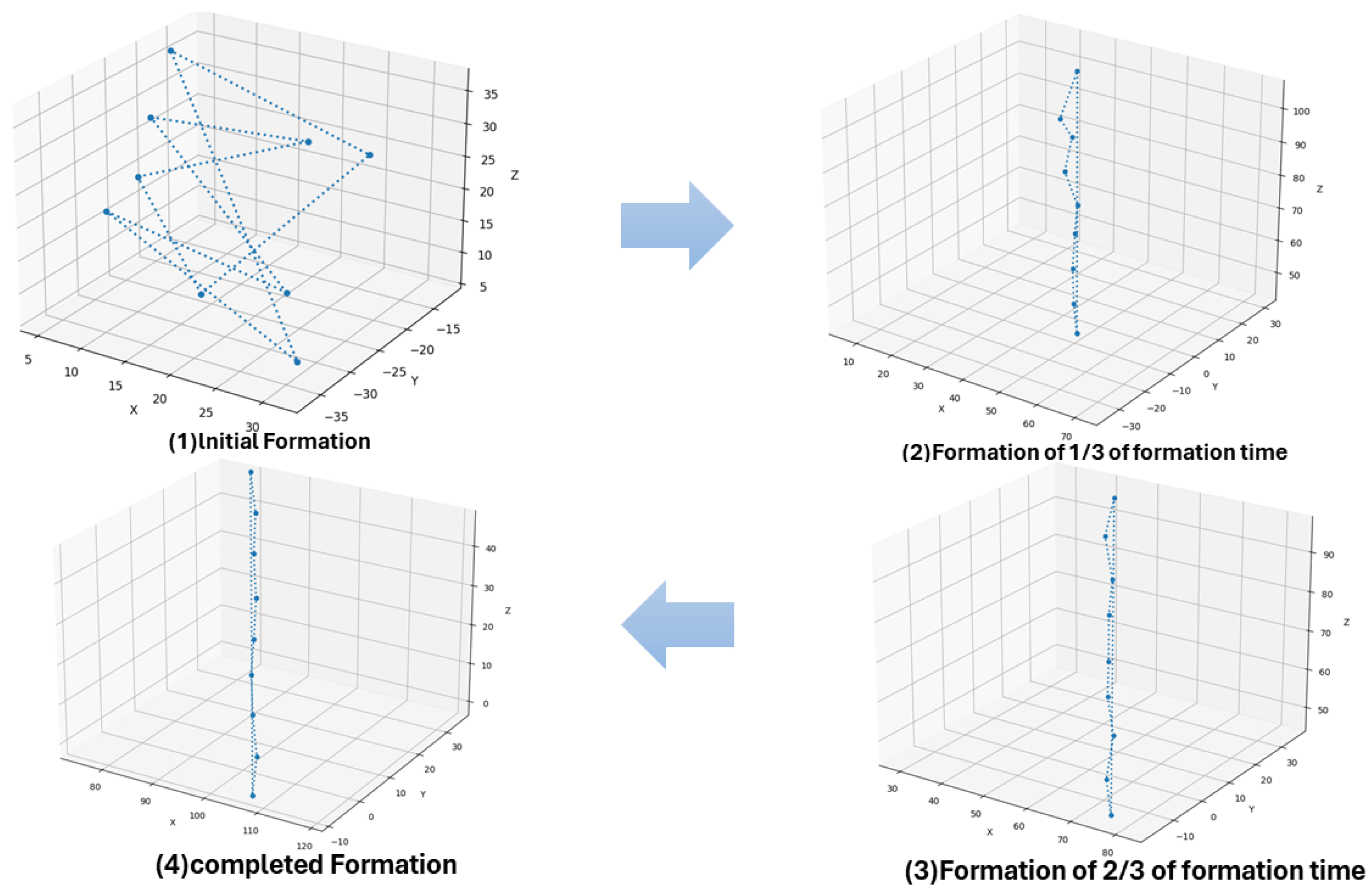 Machines 13 00255 g004
