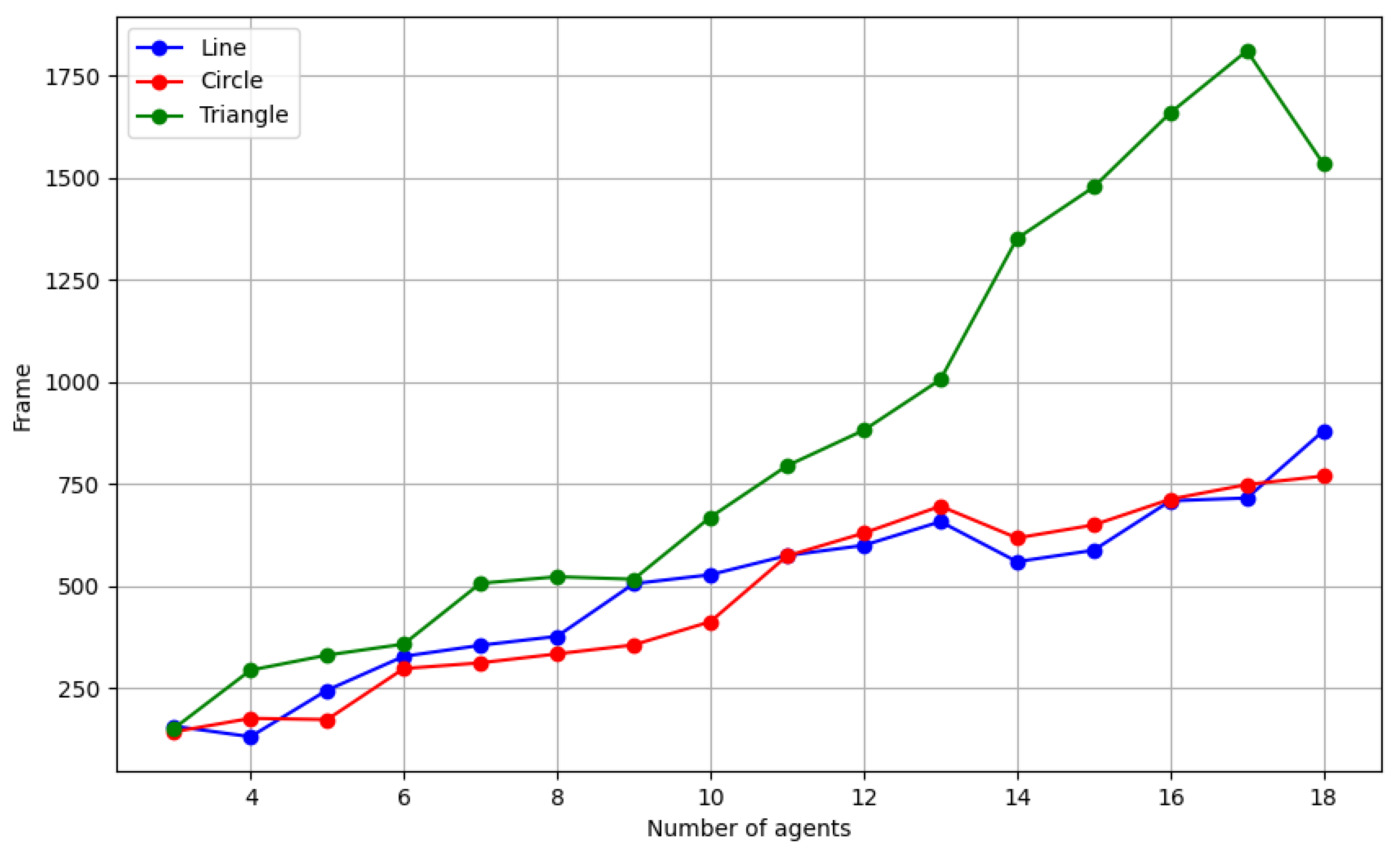Machines 13 00255 g007