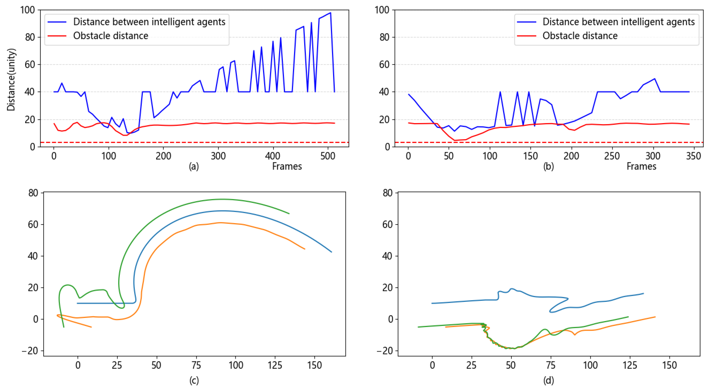 Machines 13 00255 g008