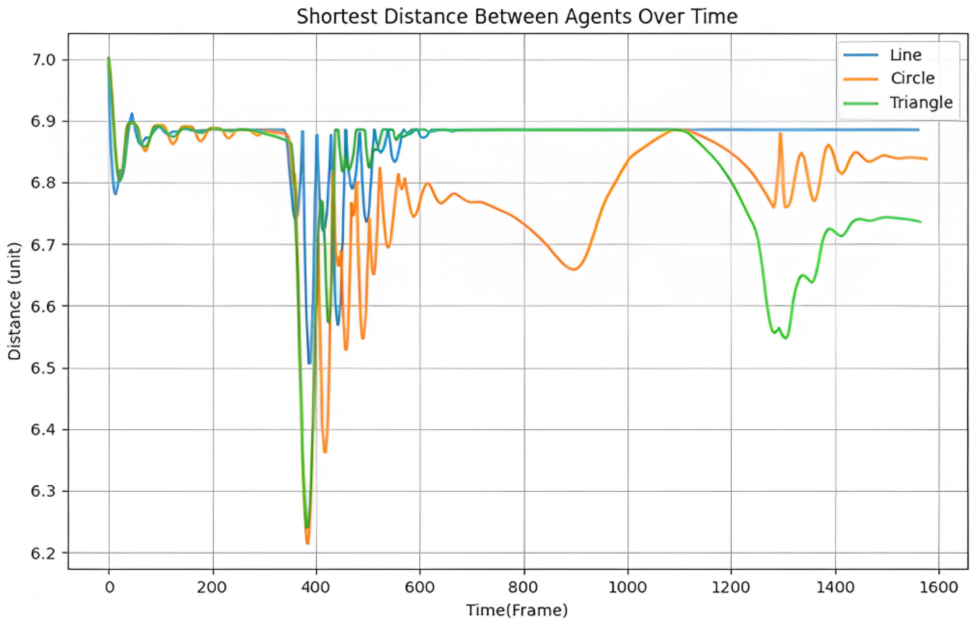 Machines 13 00255 g011