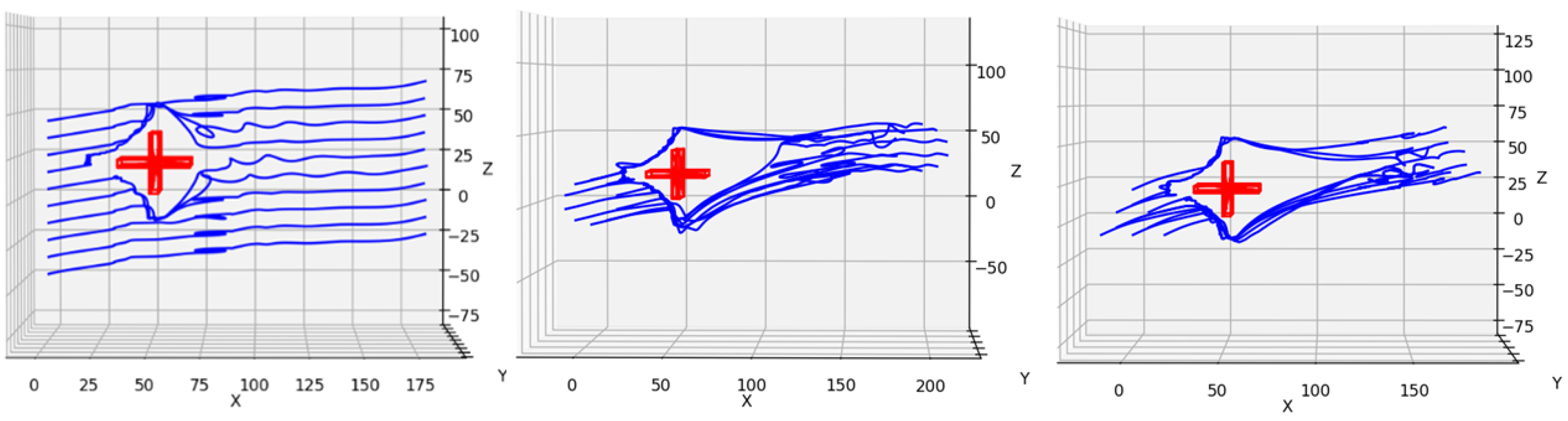 Machines 13 00255 g013