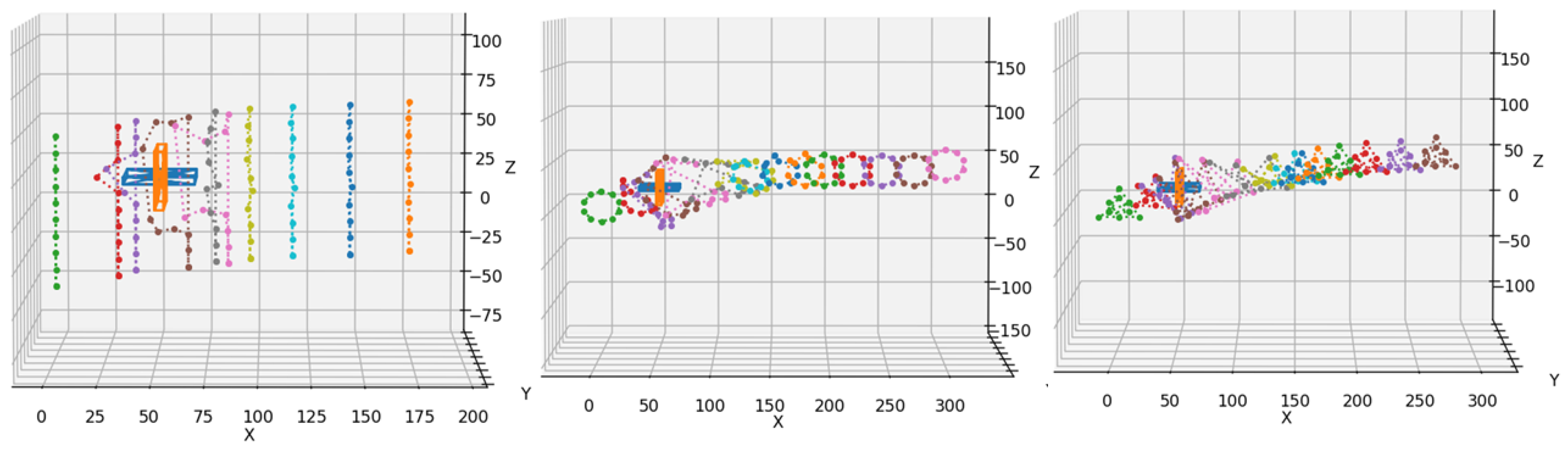 Machines 13 00255 g016