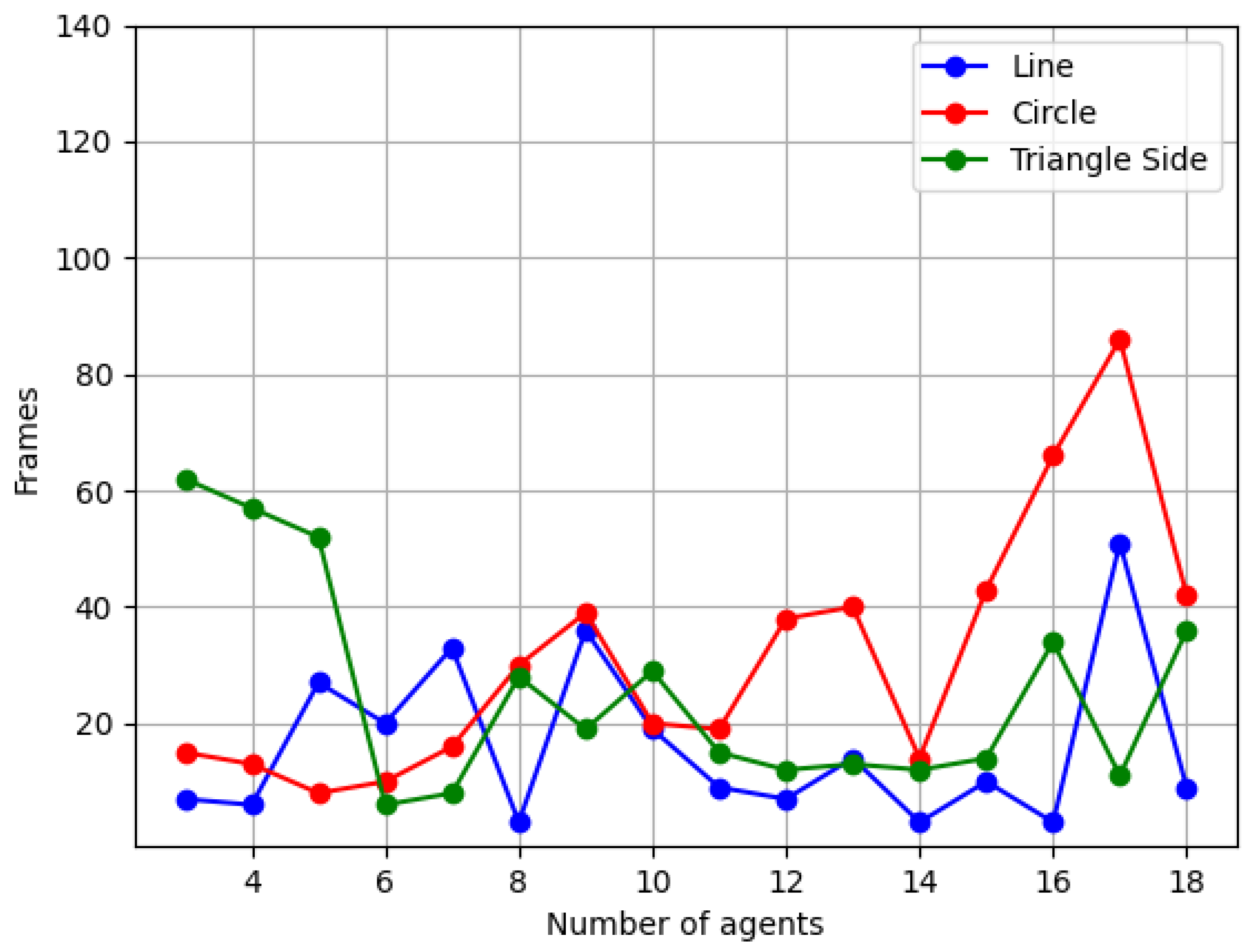 Machines 13 00255 g017