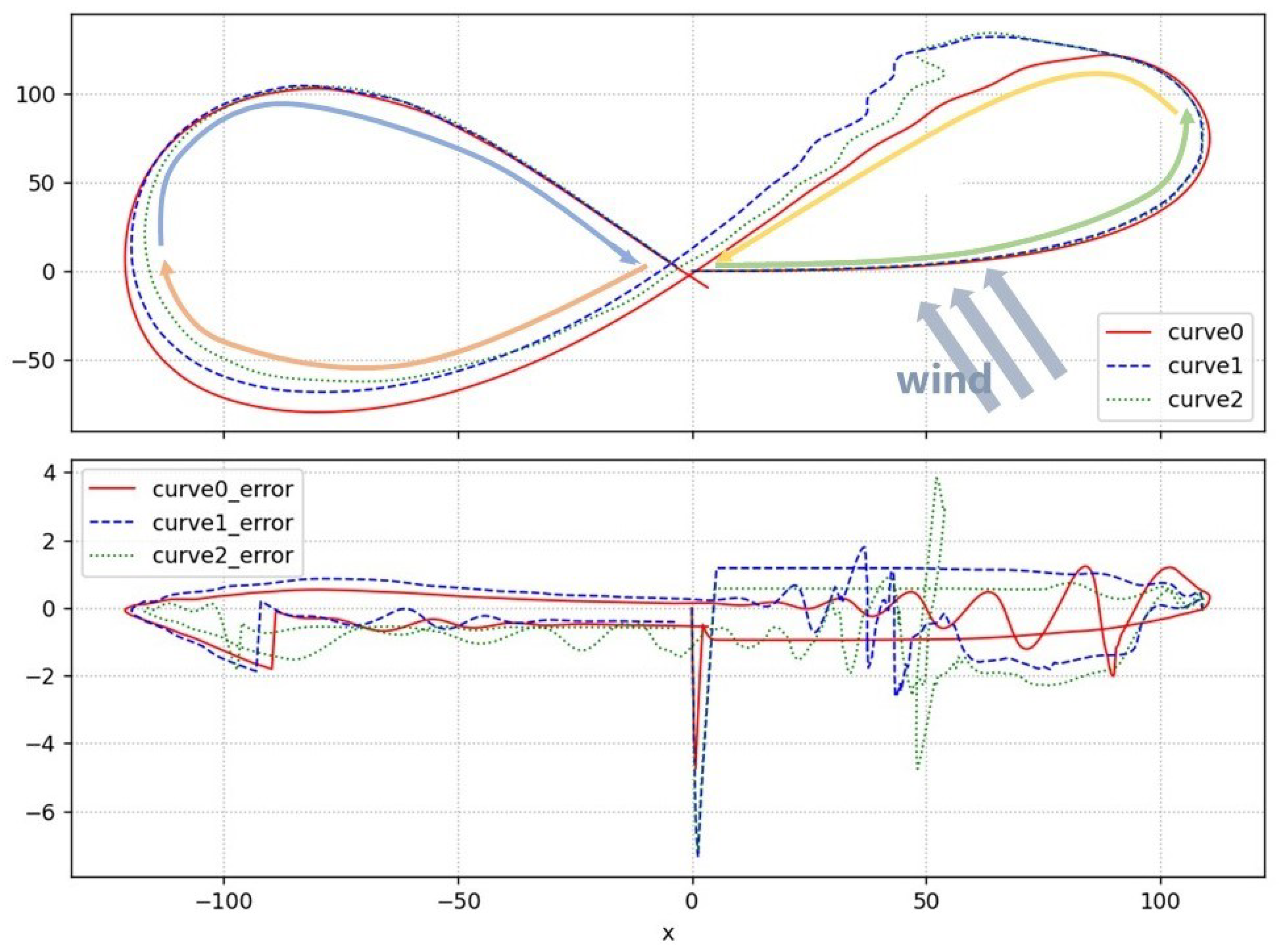 Machines 13 00255 g020
