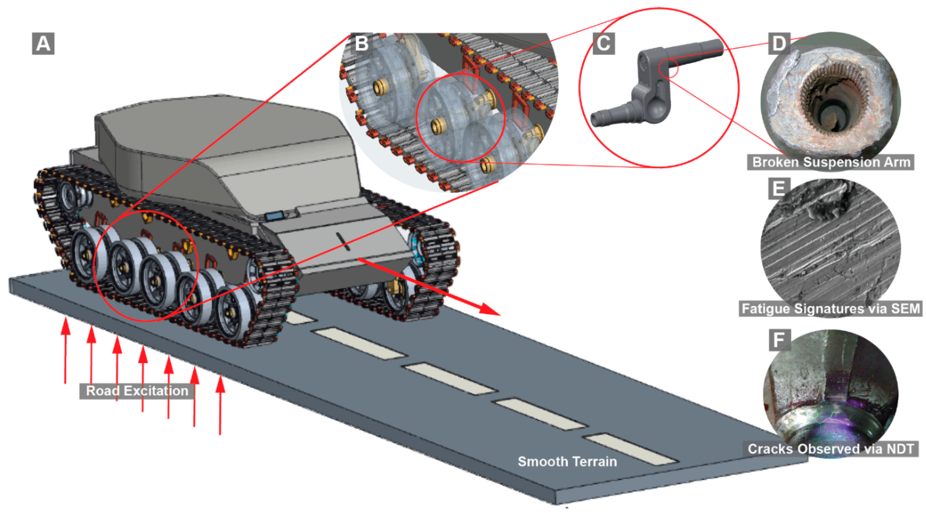 Machines 13 00257 g002