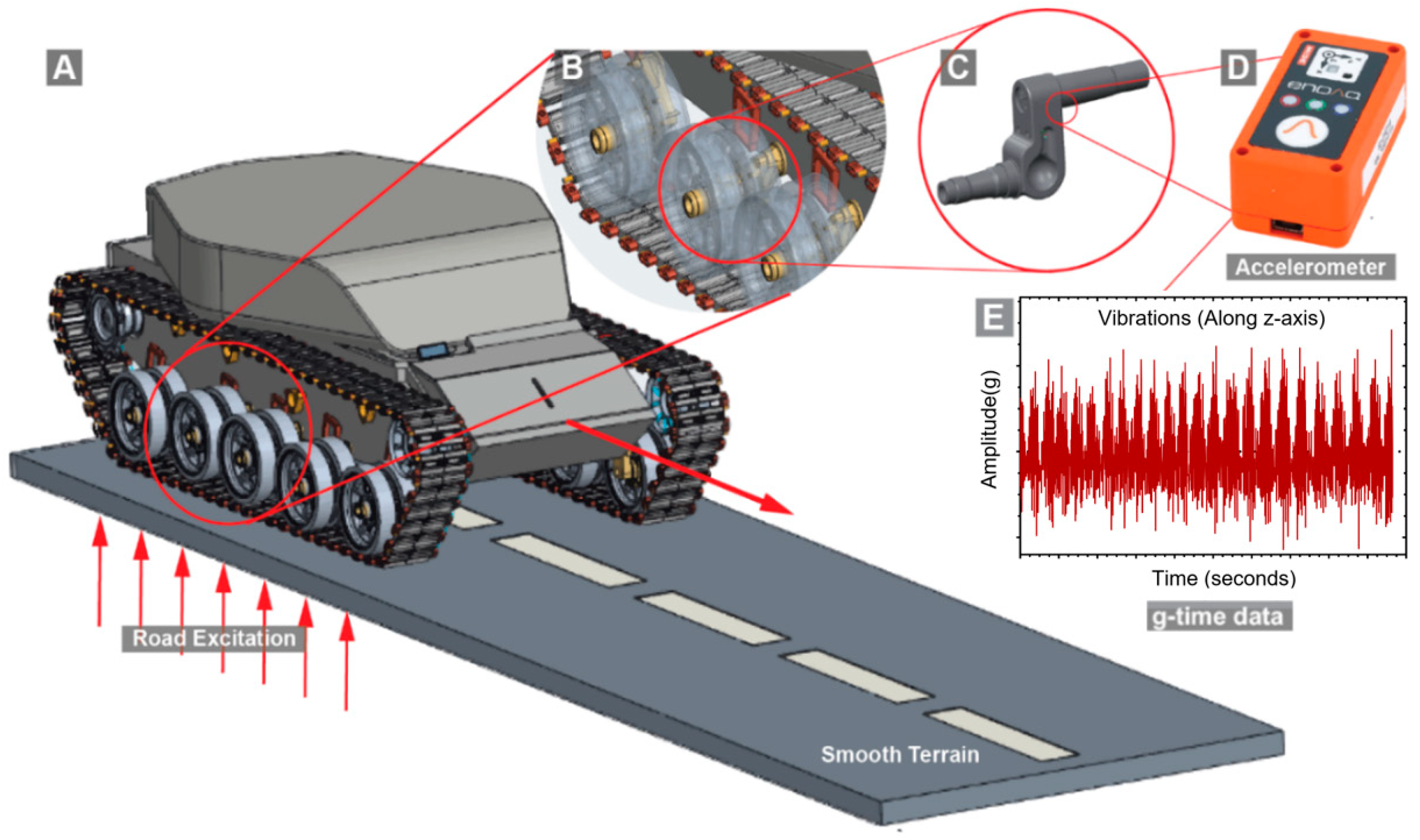 Machines 13 00257 g003