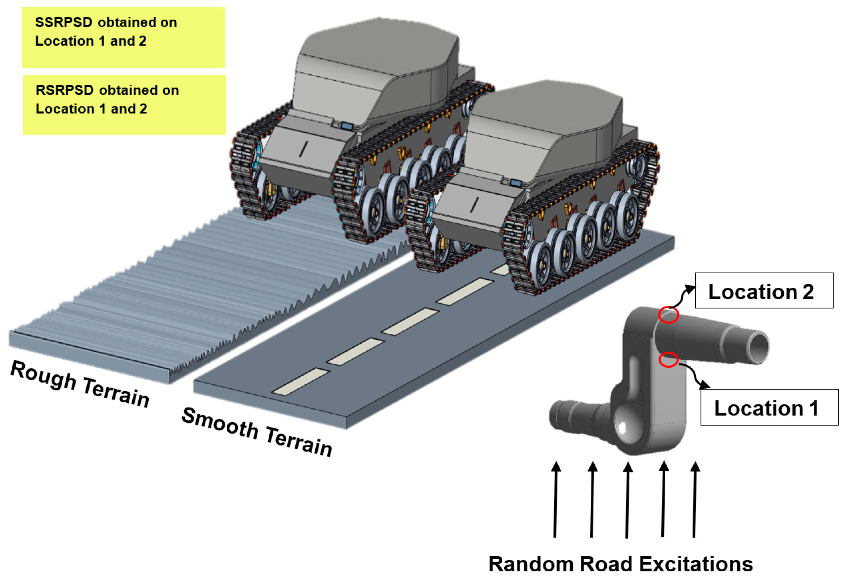 Machines 13 00257 g005