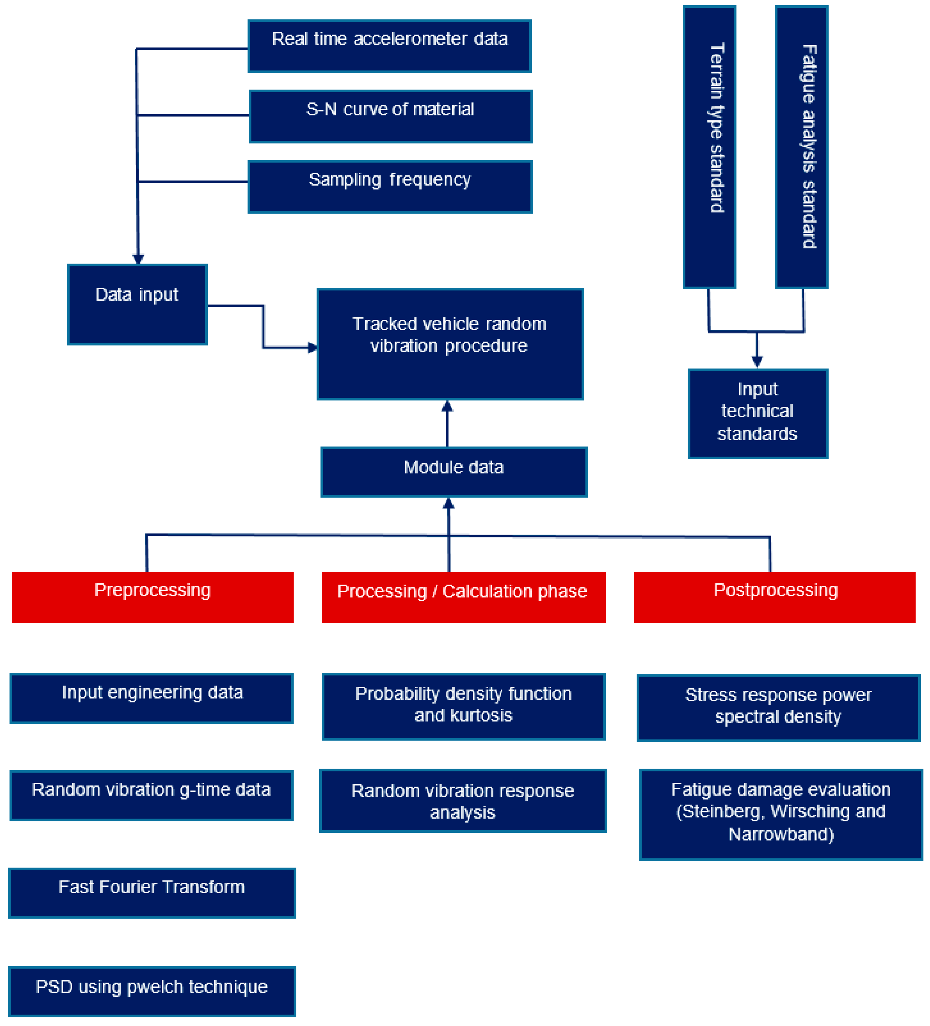 Machines 13 00257 g006