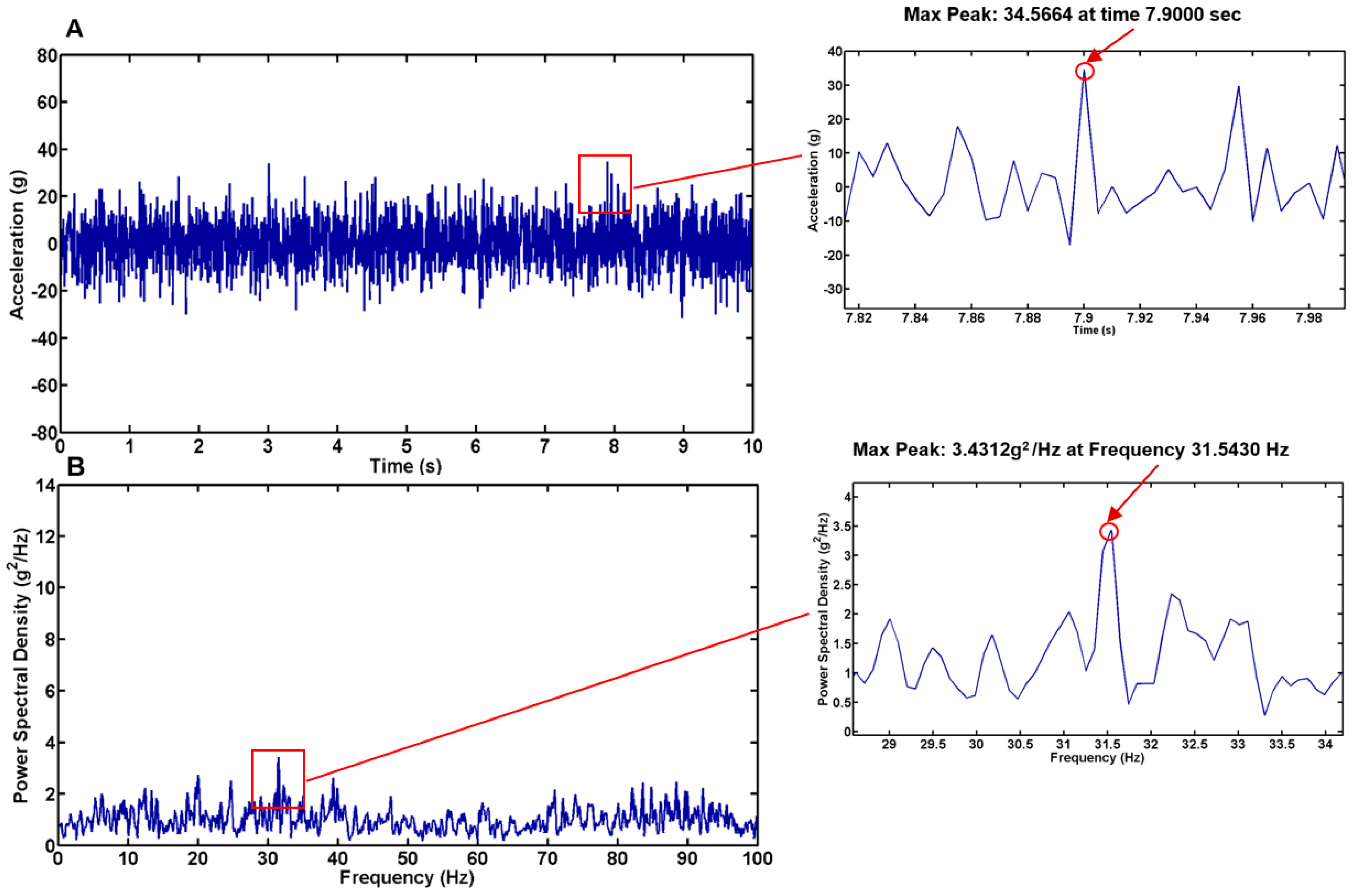 Machines 13 00257 g007