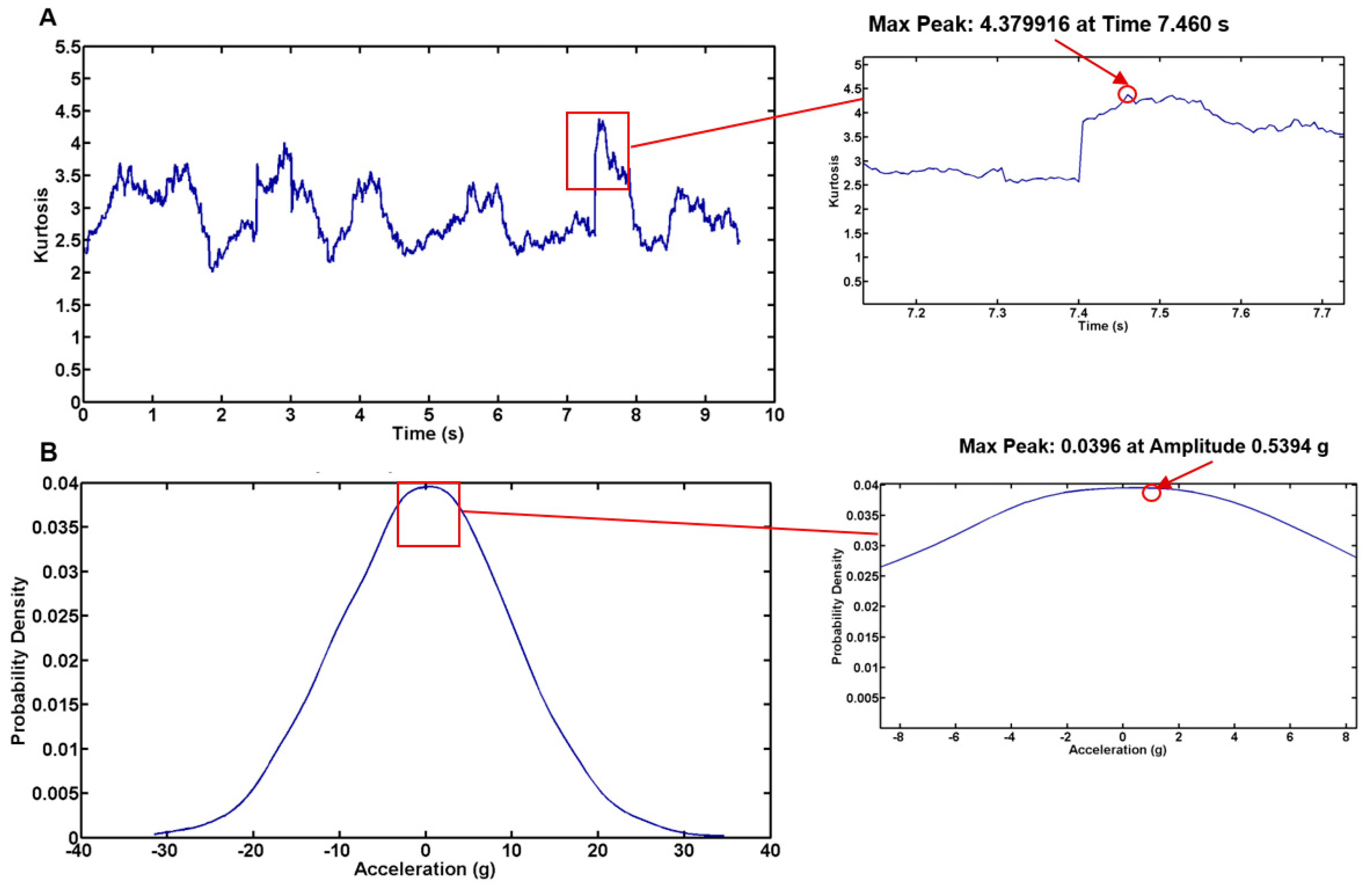 Machines 13 00257 g008