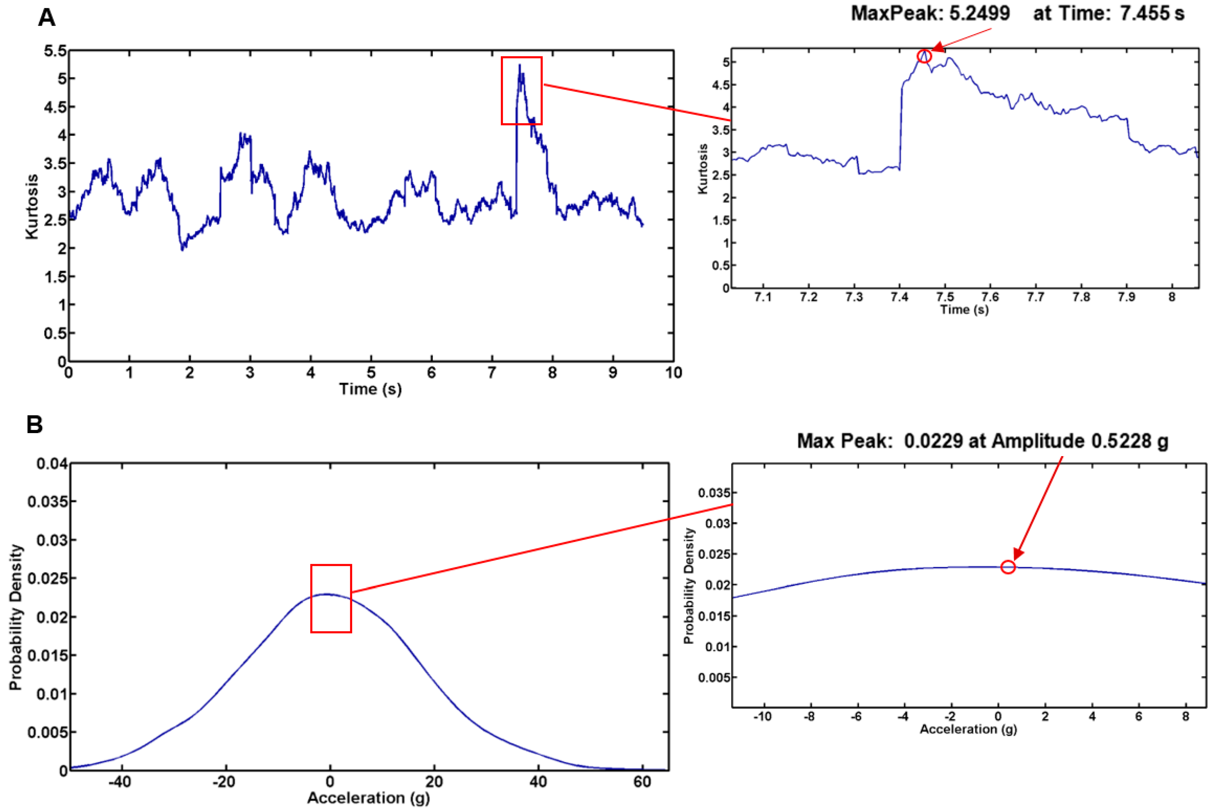 Machines 13 00257 g010