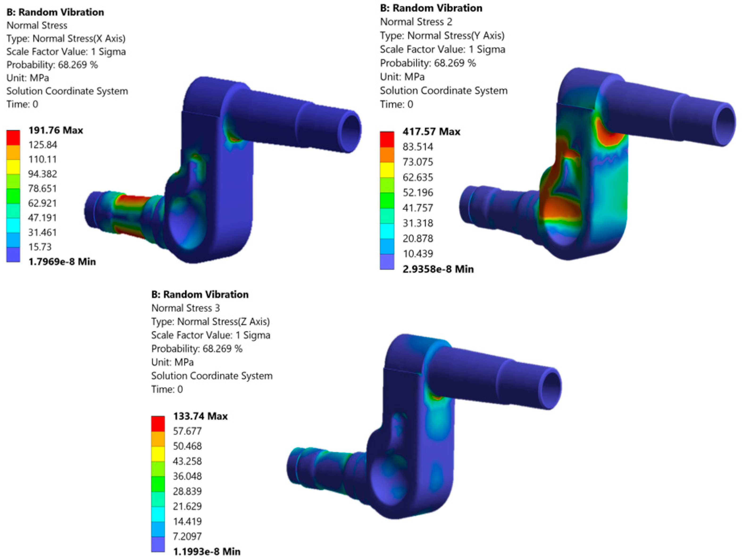 Machines 13 00257 g012