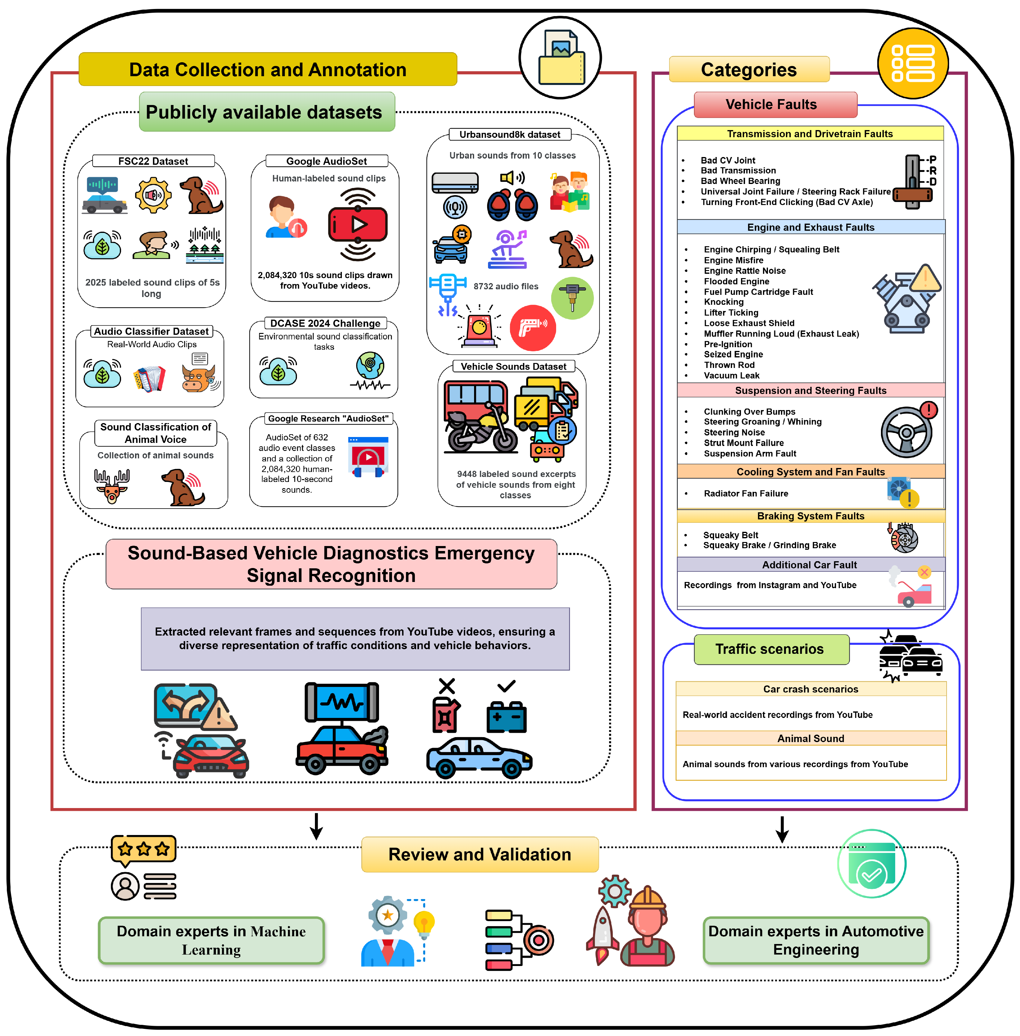 Machines 13 00258 g001