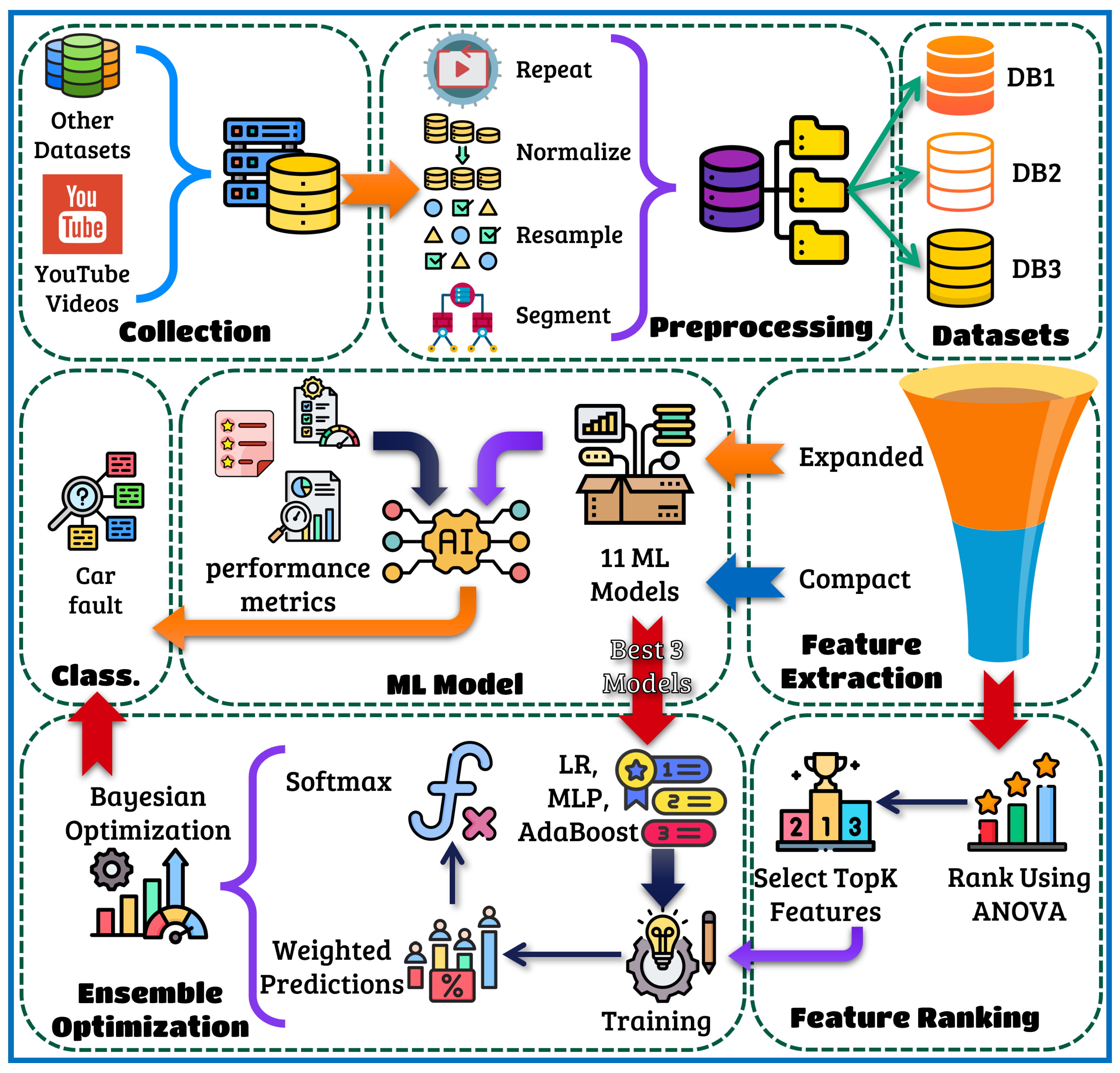 Machines 13 00258 g002