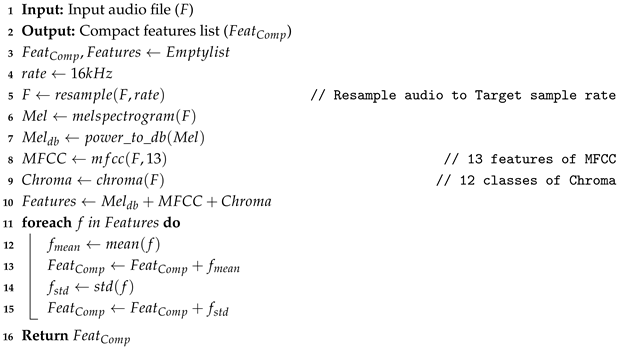 Machines 13 00258 i002