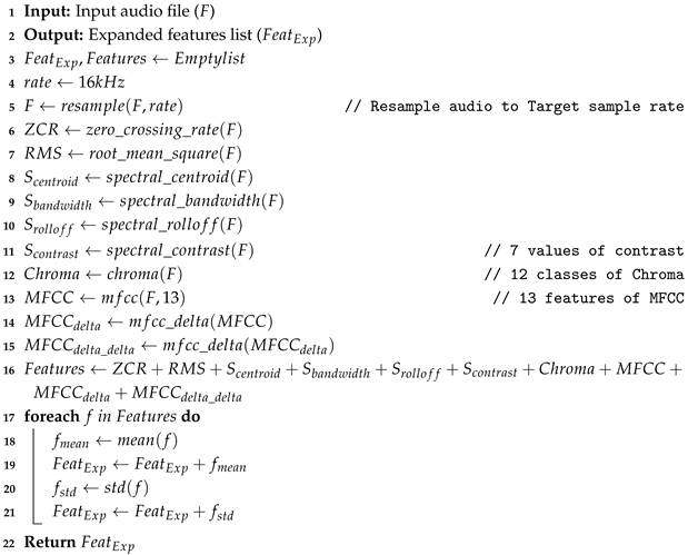 Machines 13 00258 i003