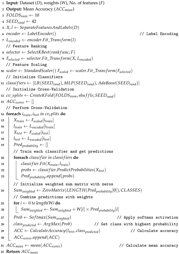 Machines 13 00258 i004