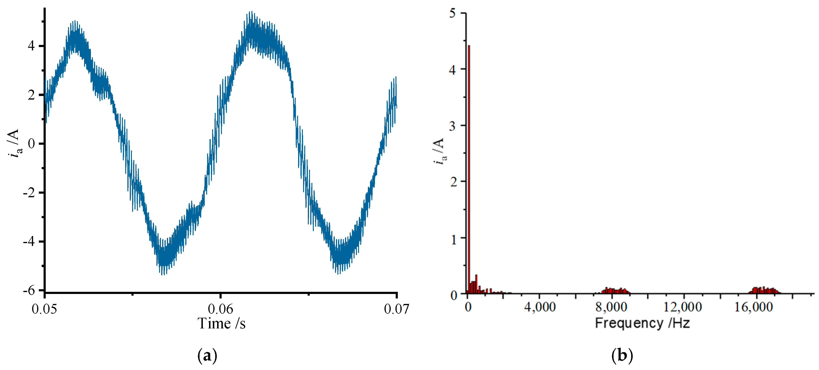Machines 13 00259 g014