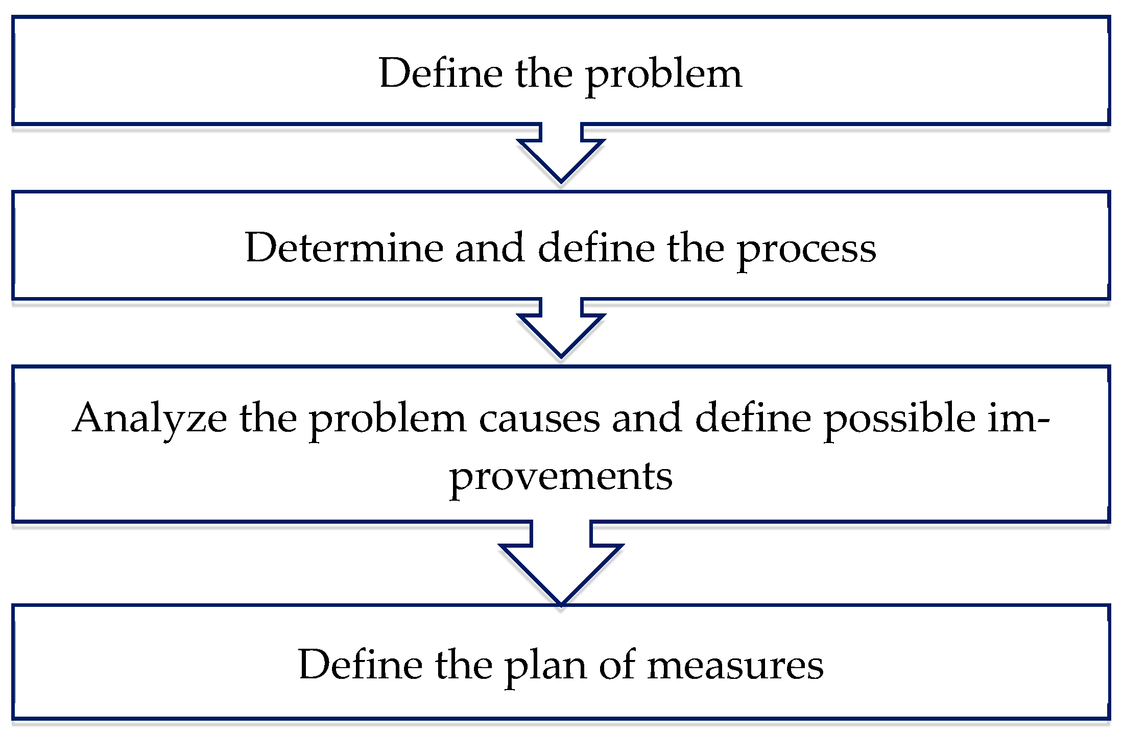 Machines 13 00260 g001