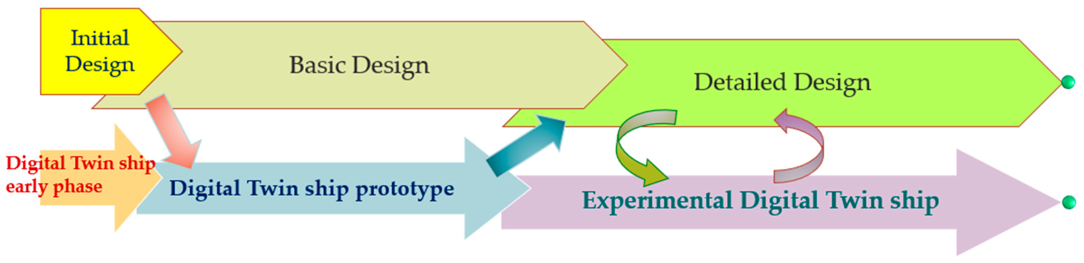 Machines 13 00260 g006