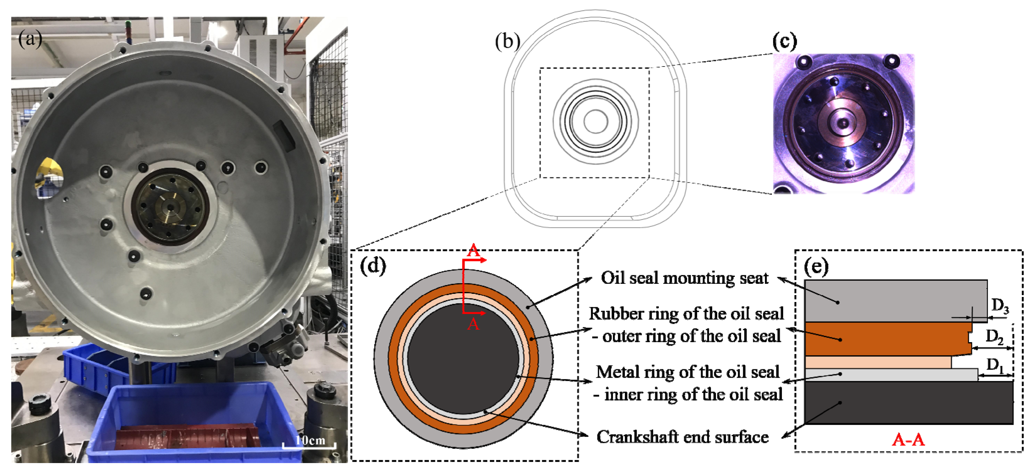 Machines 13 00261 g001