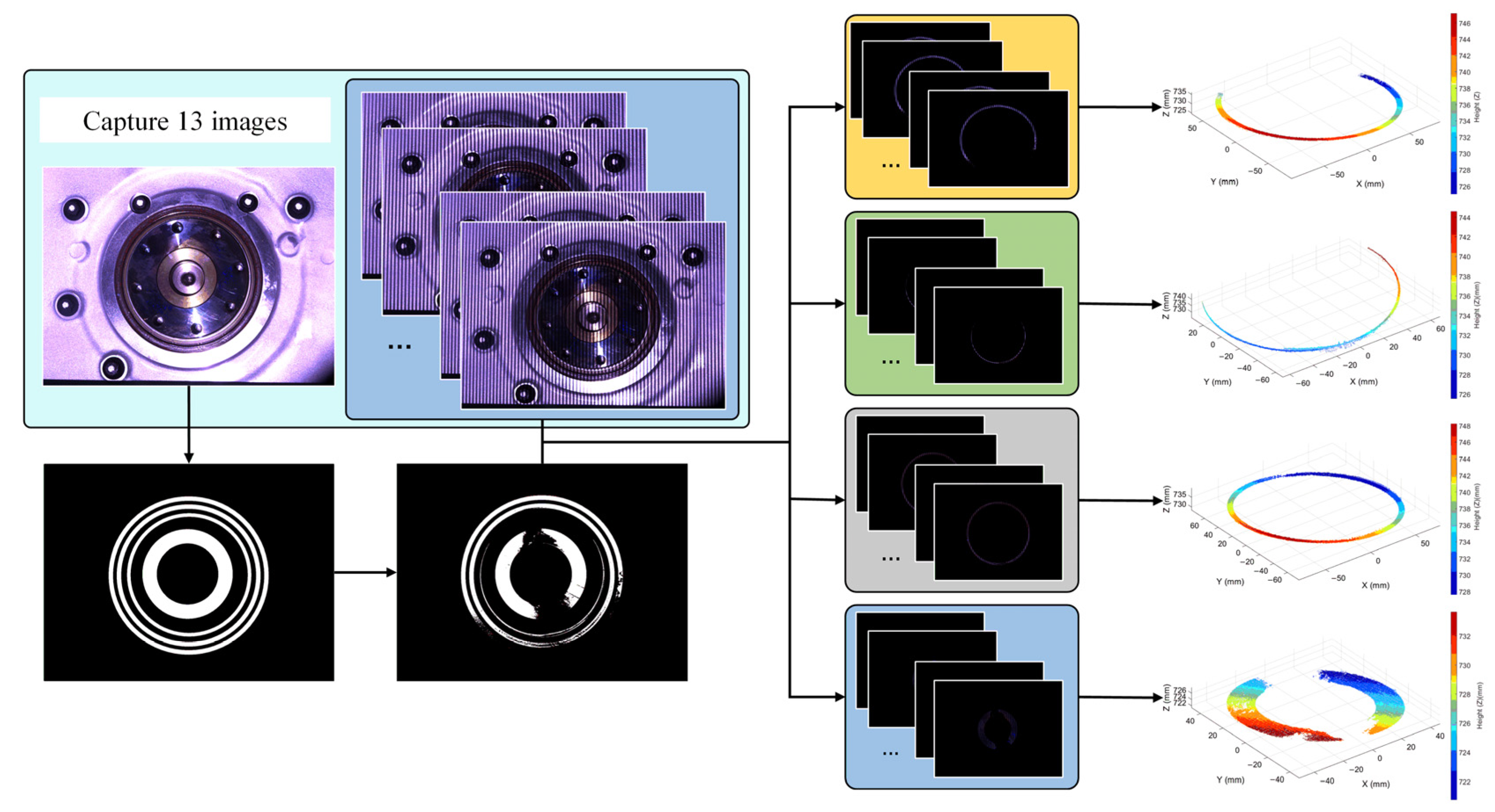 Machines 13 00261 g005