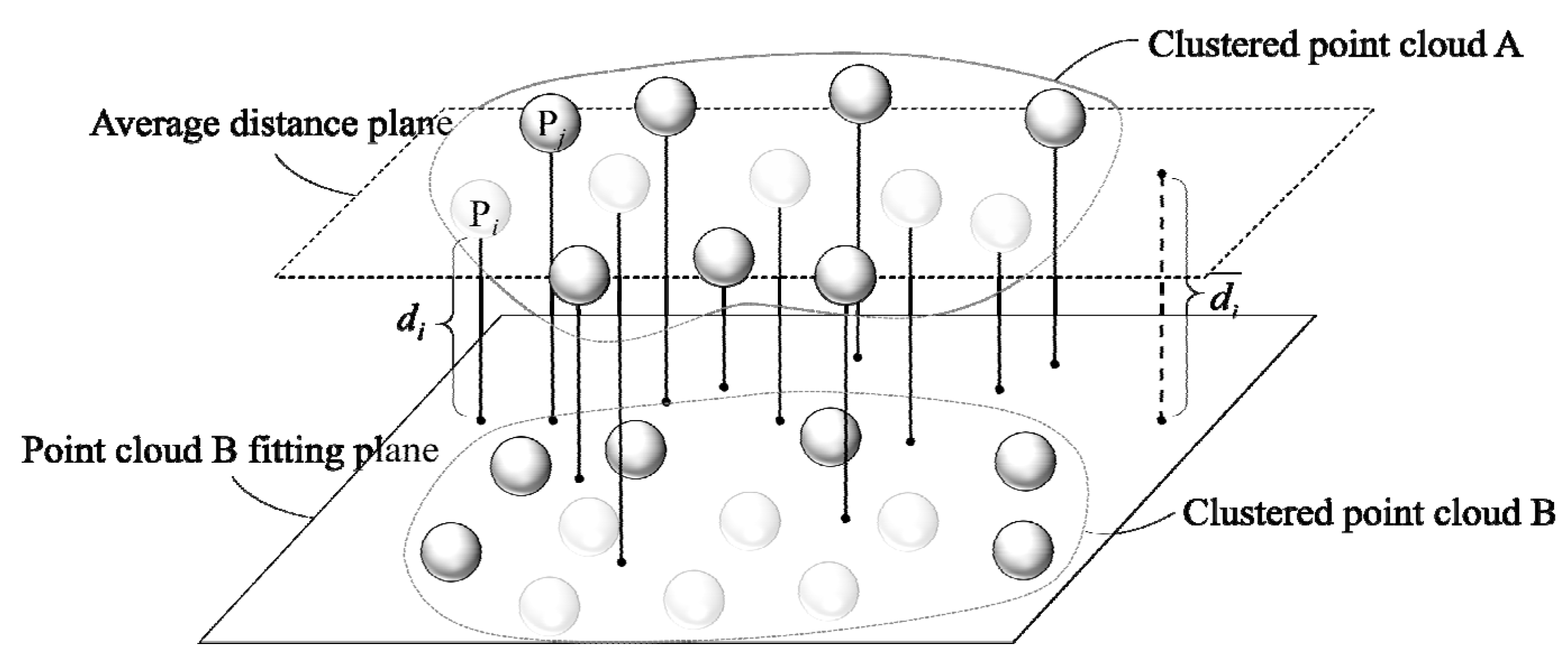 Machines 13 00261 g007