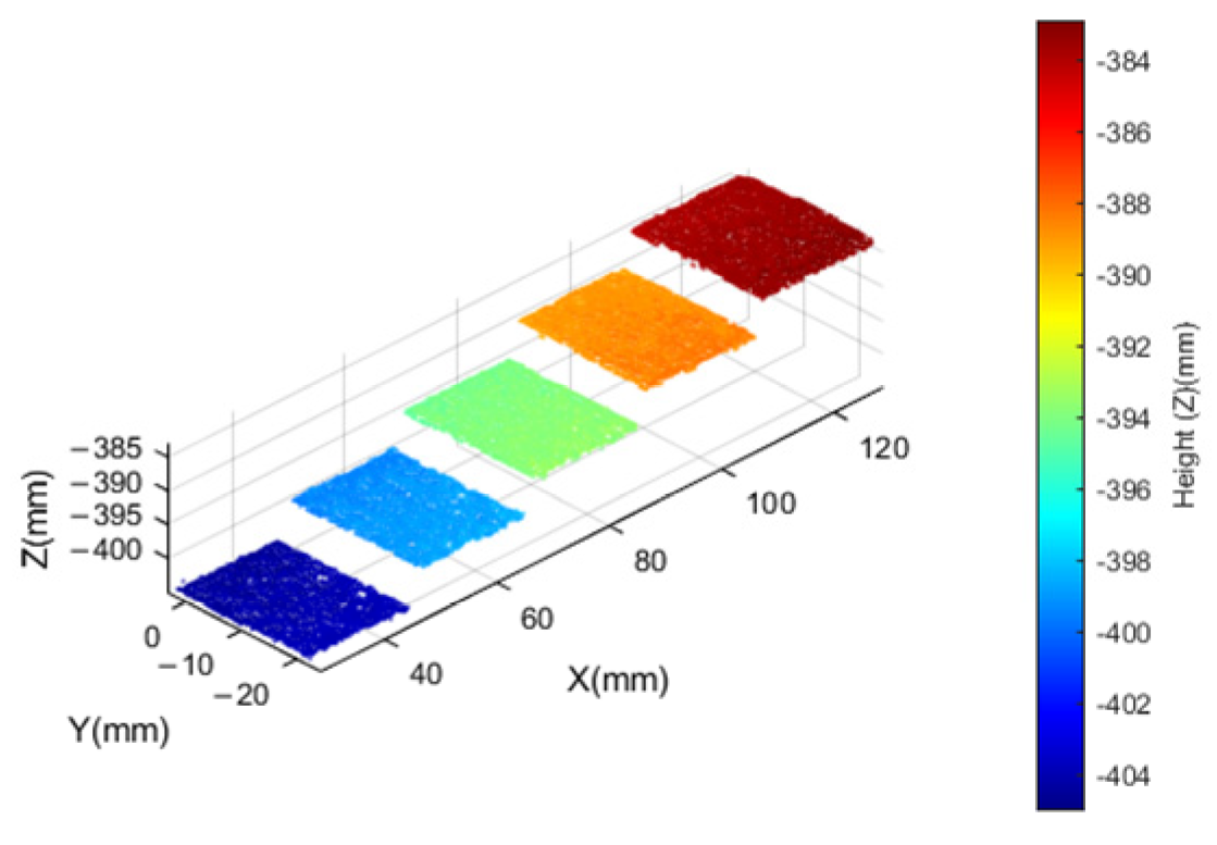 Machines 13 00261 g010