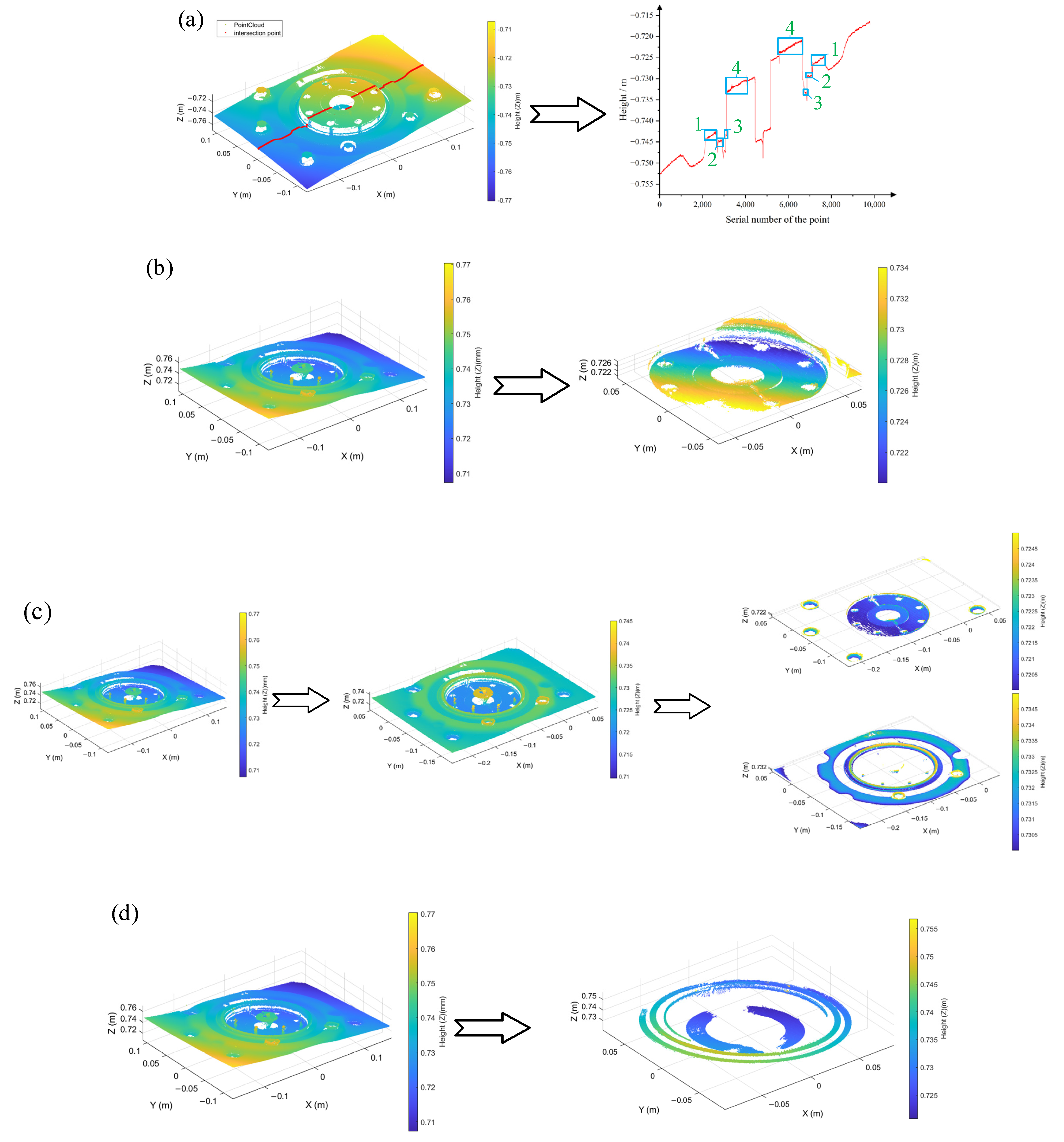 Machines 13 00261 g011