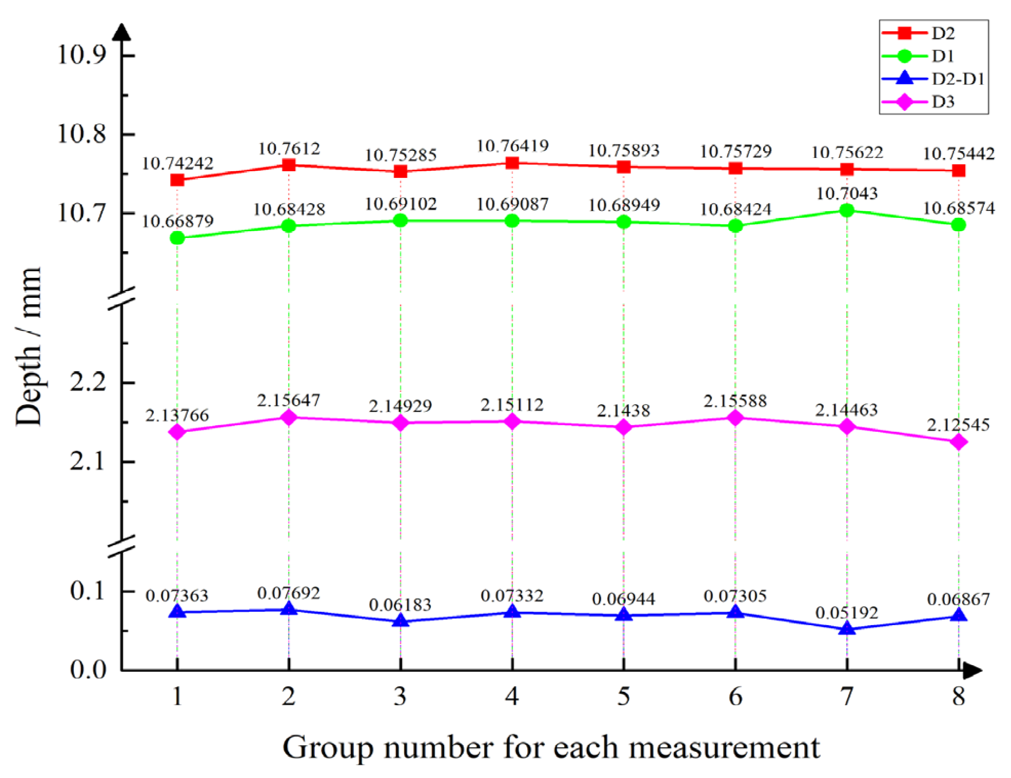 Machines 13 00261 g013