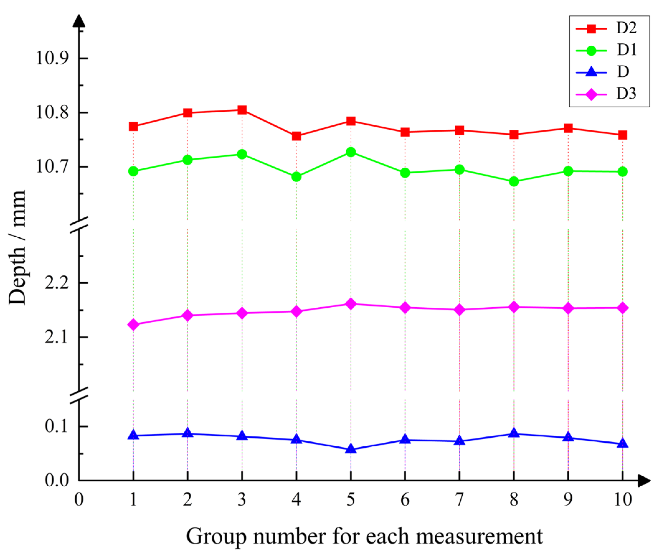 Machines 13 00261 g014