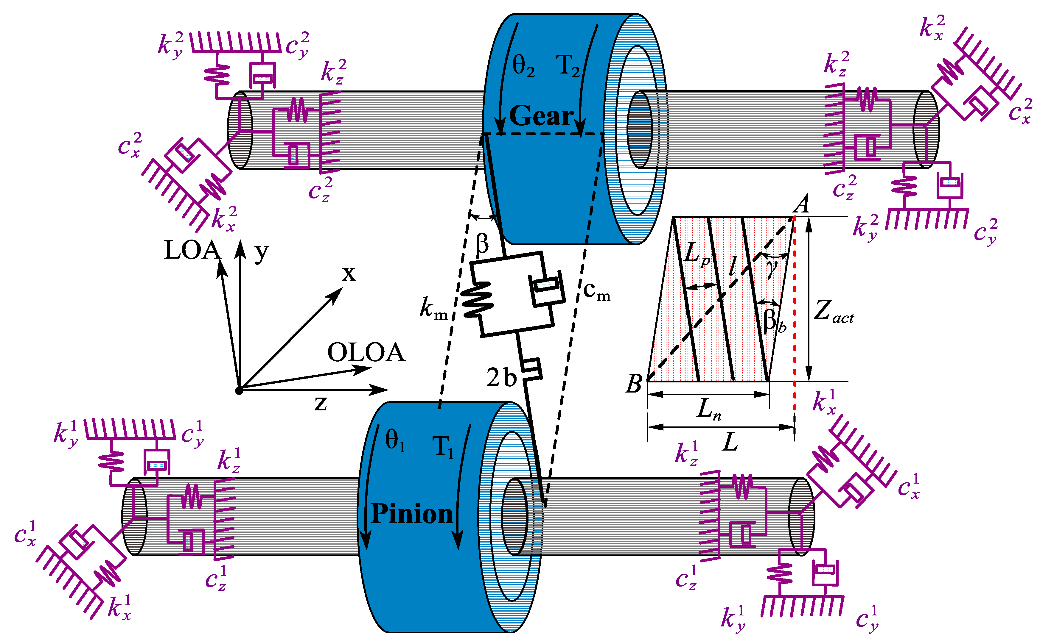 Machines 13 00262 g001