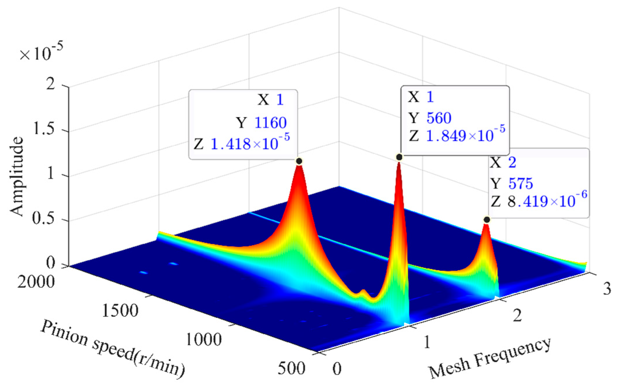 Machines 13 00262 g011