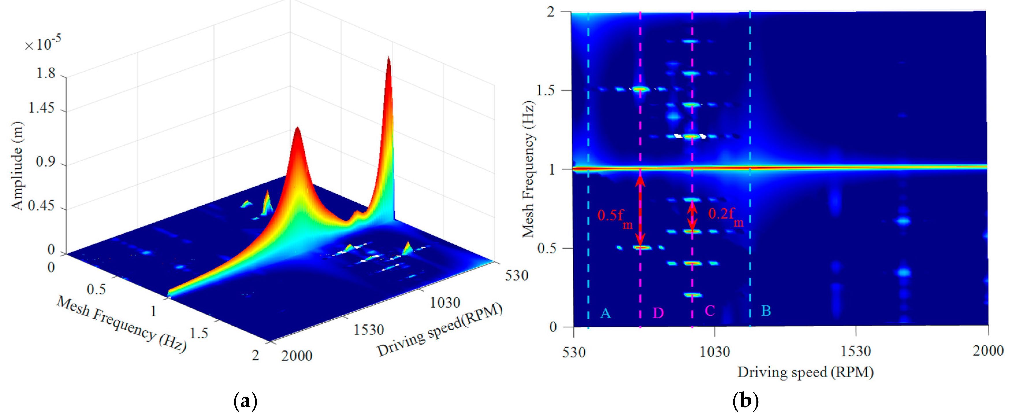 Machines 13 00262 g019