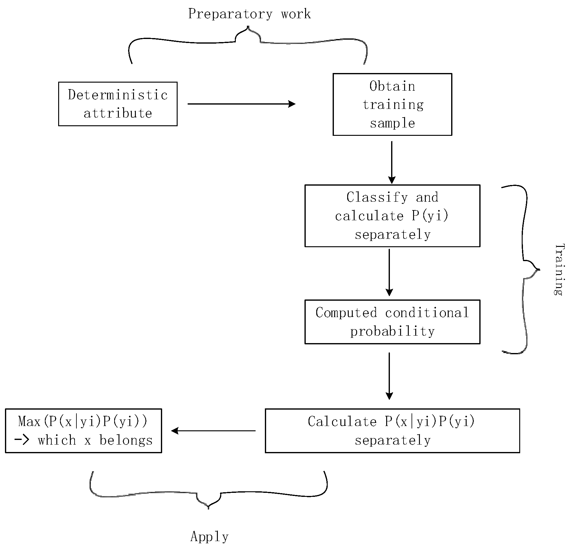 Machines 13 00264 g001