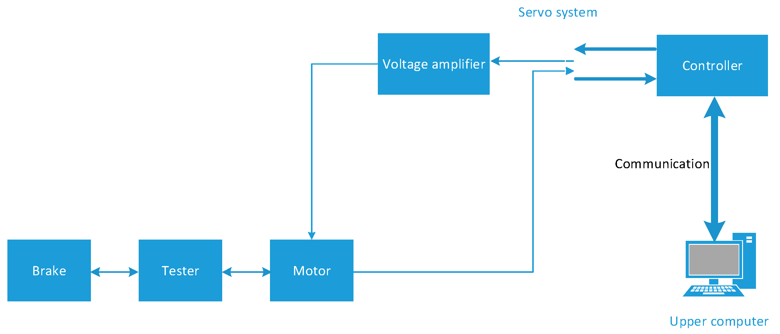 Machines 13 00264 g003
