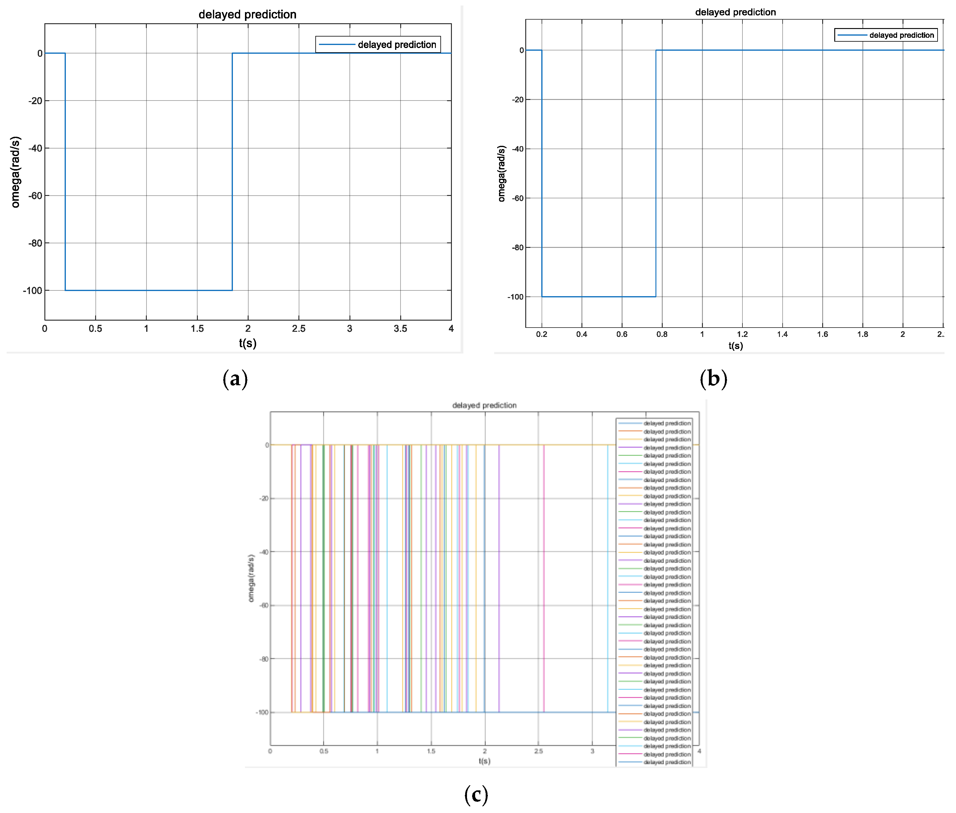 Machines 13 00264 g005
