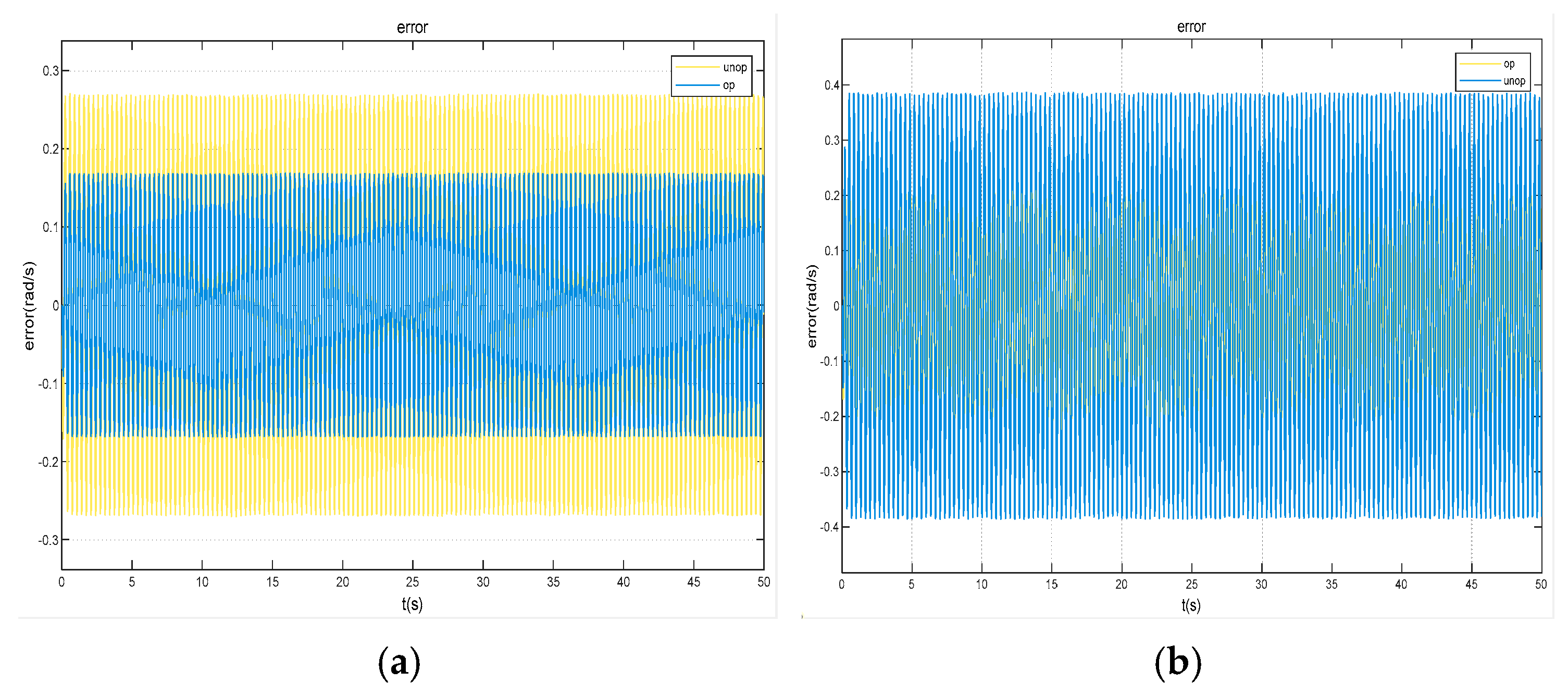 Machines 13 00264 g008