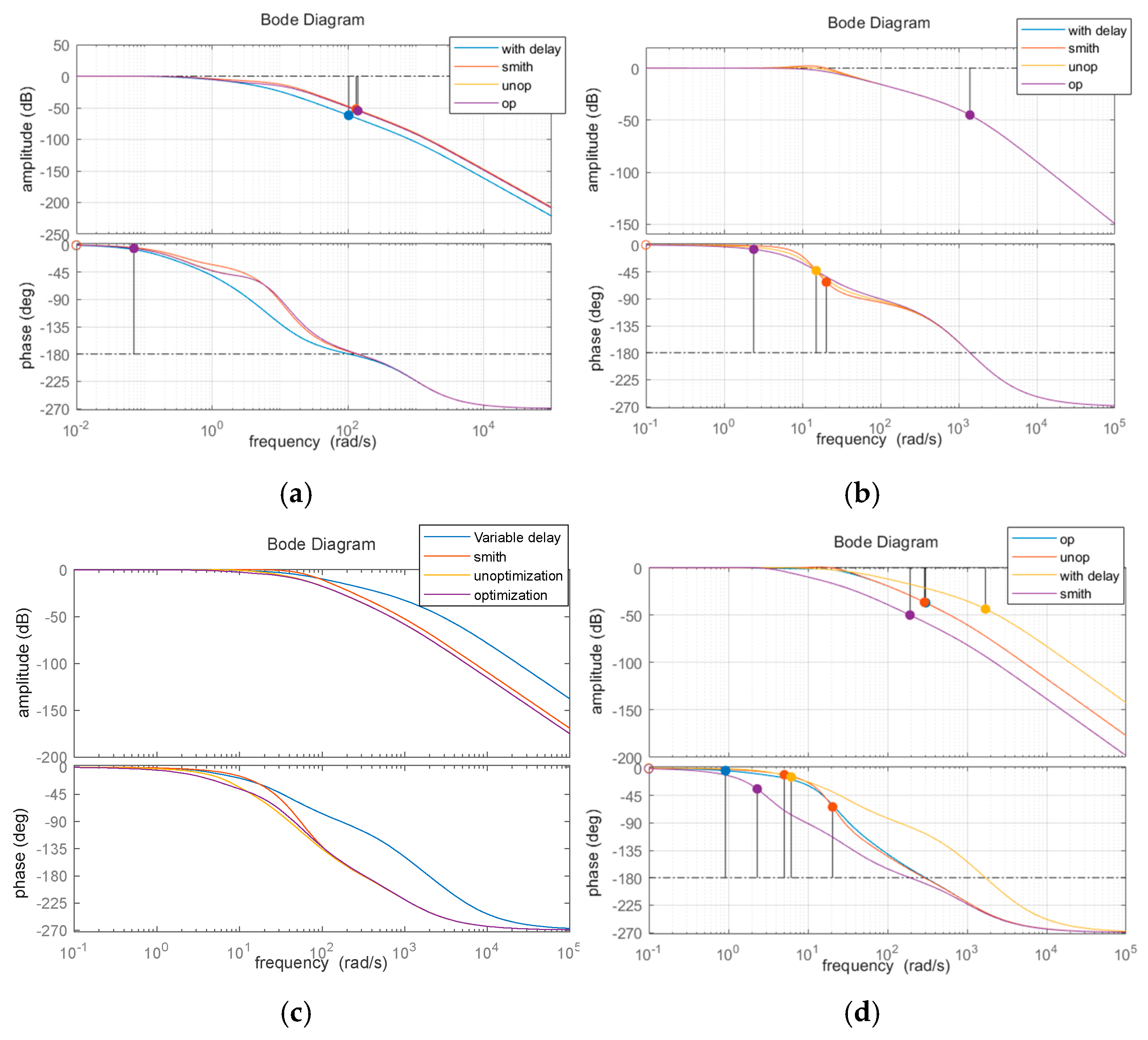 Machines 13 00264 g009