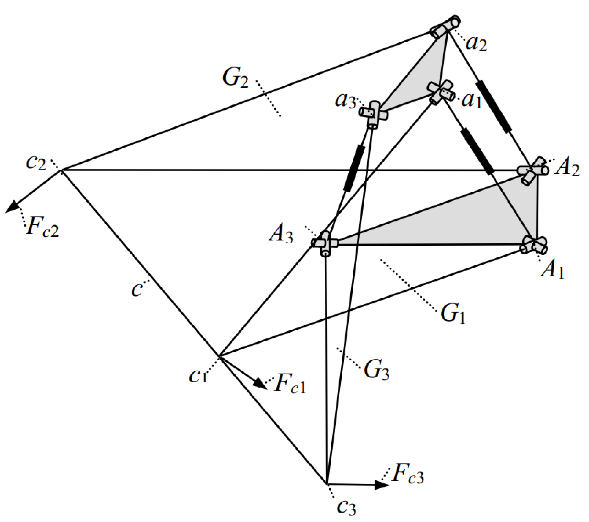 Machines 13 00265 g003