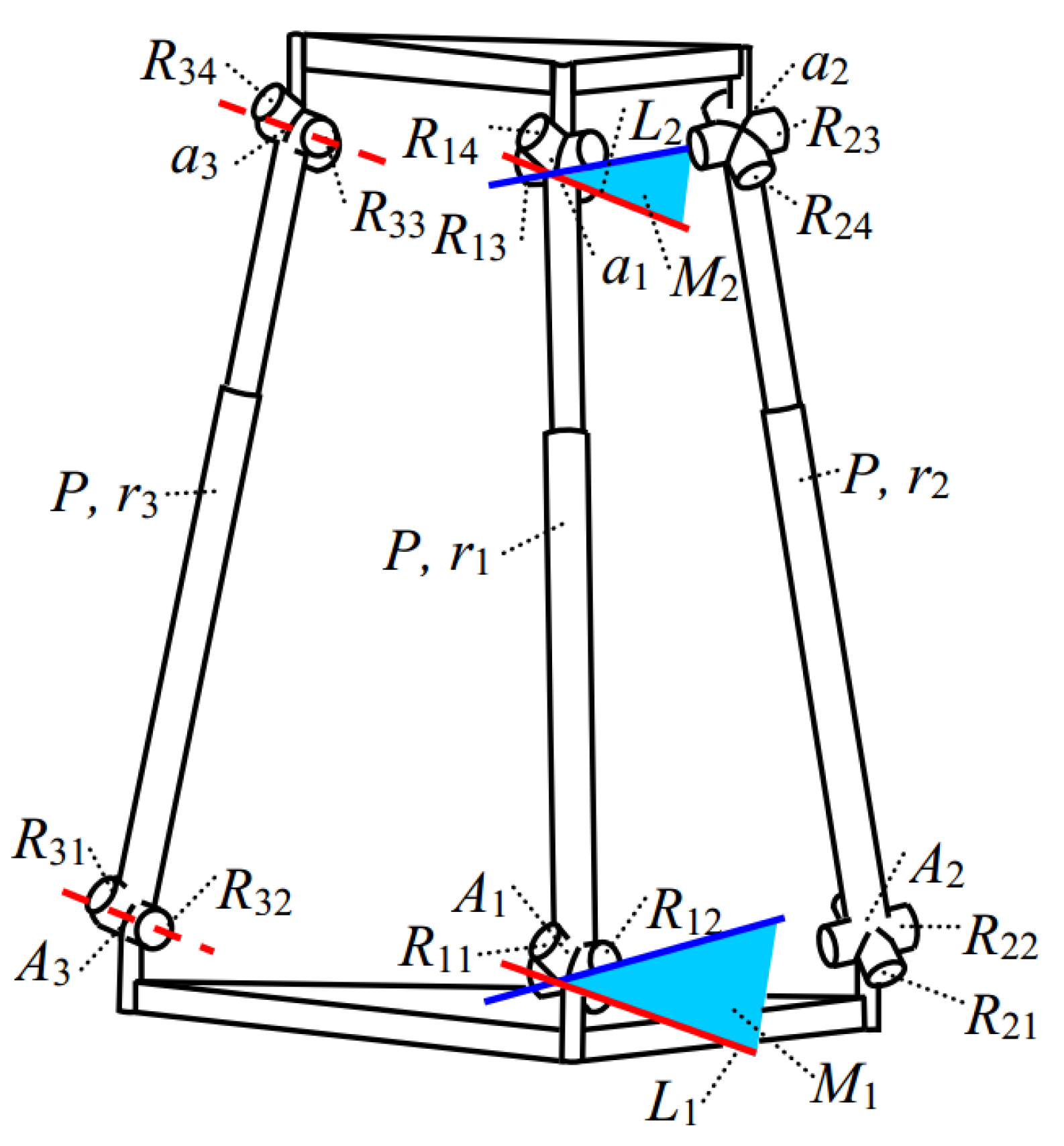 Machines 13 00265 g004
