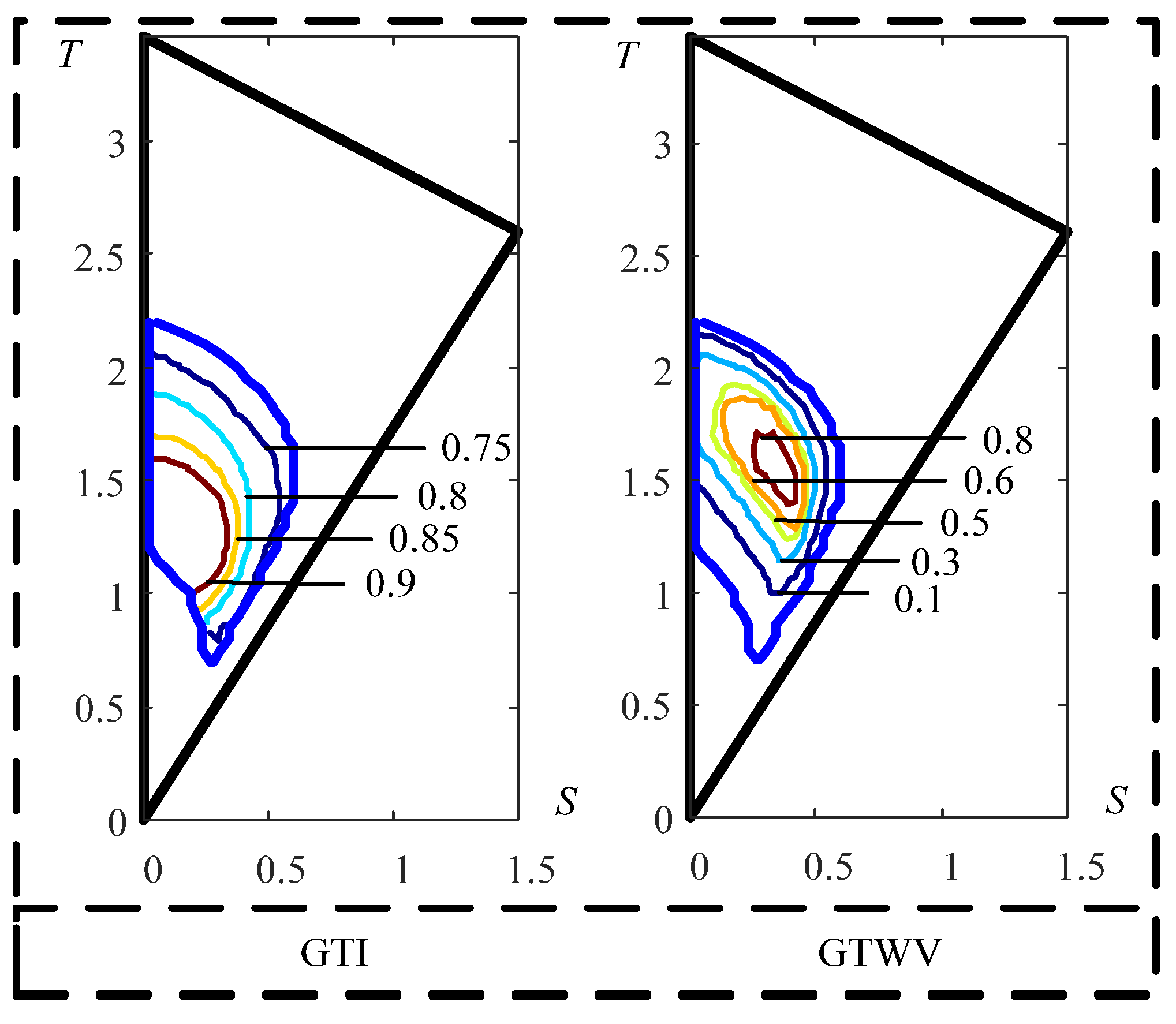 Machines 13 00265 g008