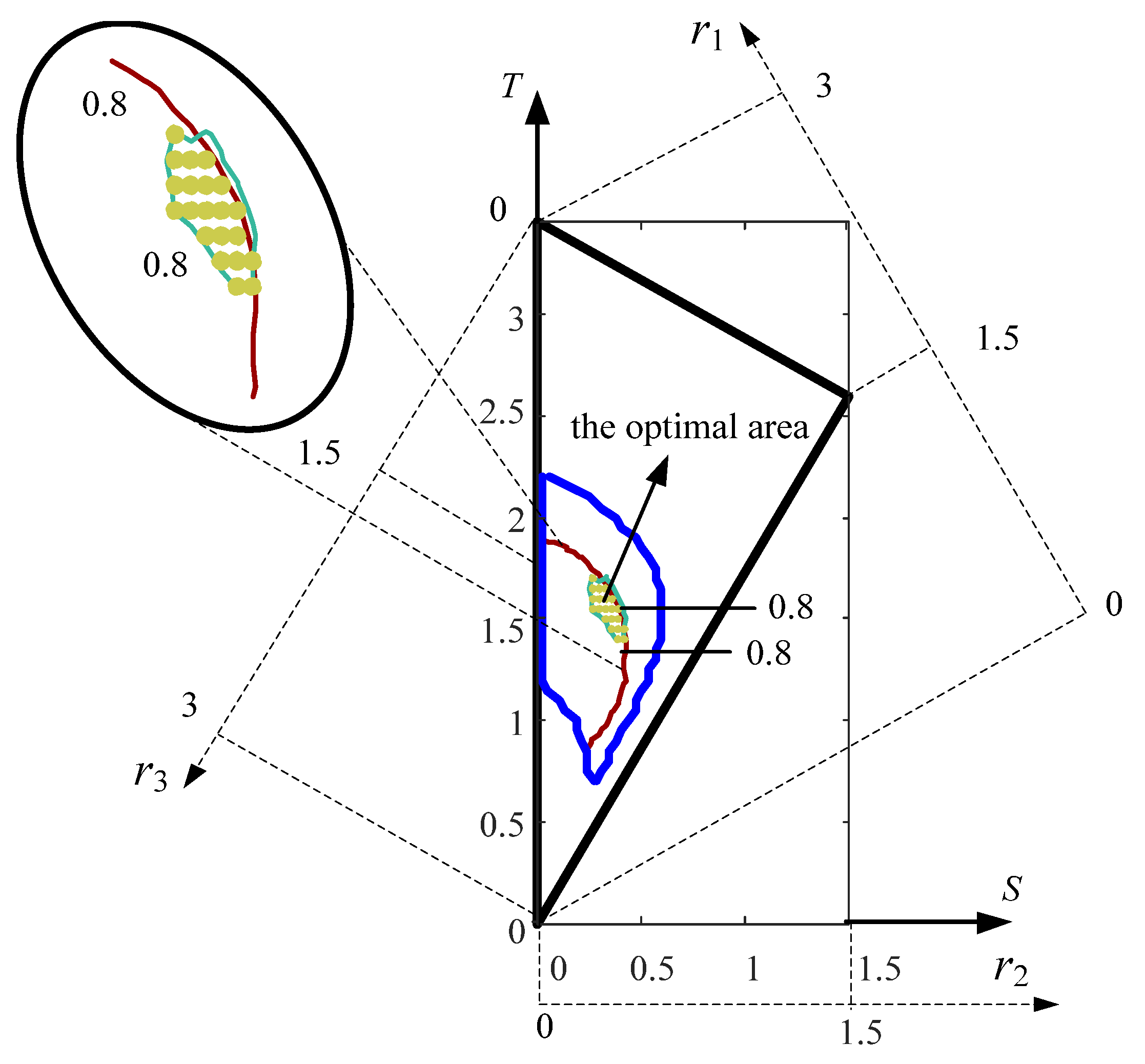 Machines 13 00265 g009
