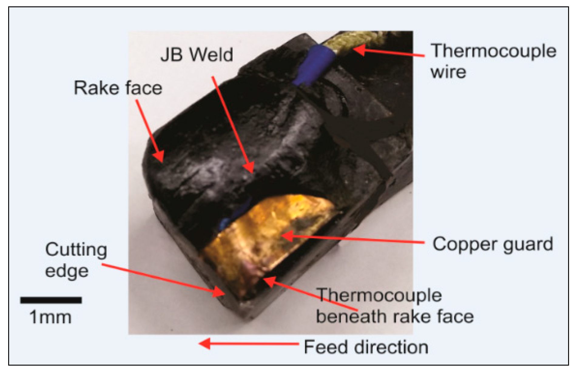 Machines 13 00266 g003