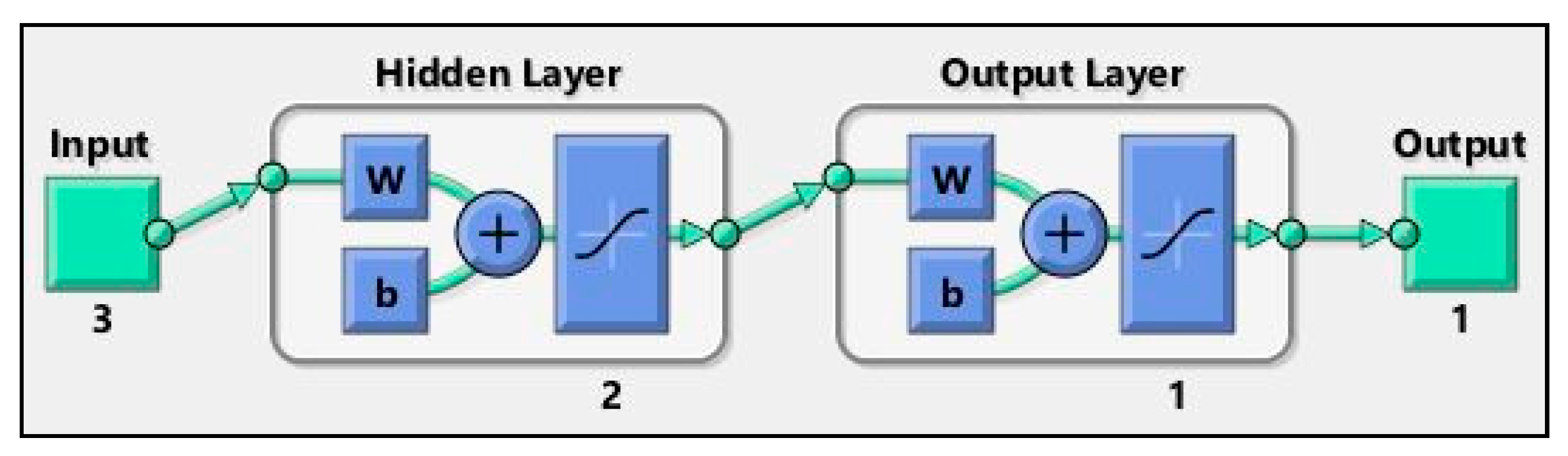 Machines 13 00266 g009
