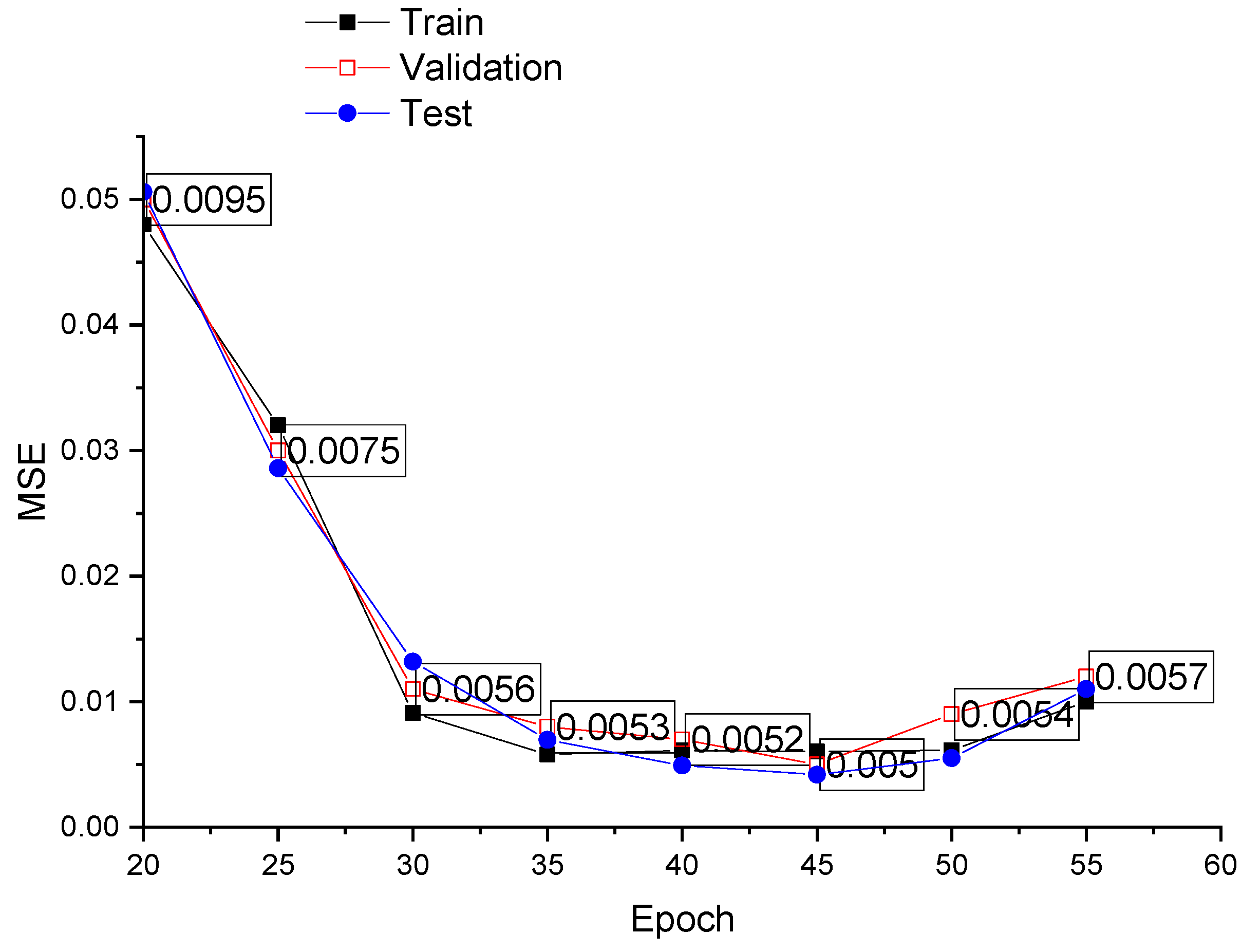 Machines 13 00266 g013
